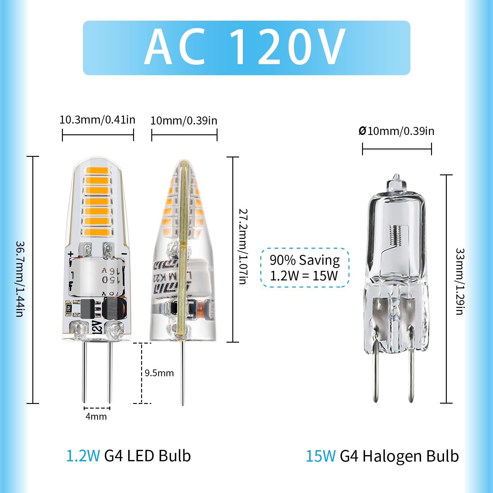 Valucky G4 Led Bulb  Ac120V G4 Bi-Pin Light Bulbs  Warm White 3000K  110Lm 1.2W Equivalent To 10W-20W Halogen Lamps  Flicker Free  Non-Dimmable  For Home Lighting  Kitchen Hood  10 Pack