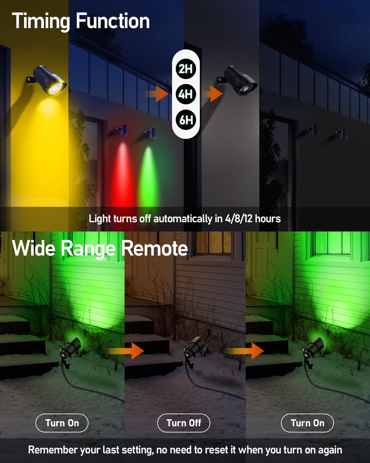 HIBOITEC 12W Outdoor Christmas Spotlight - Waterproof, Dimmable LED Light, Remote Plug Timer, Multicolor, 1 Pack, Model DCD-1002