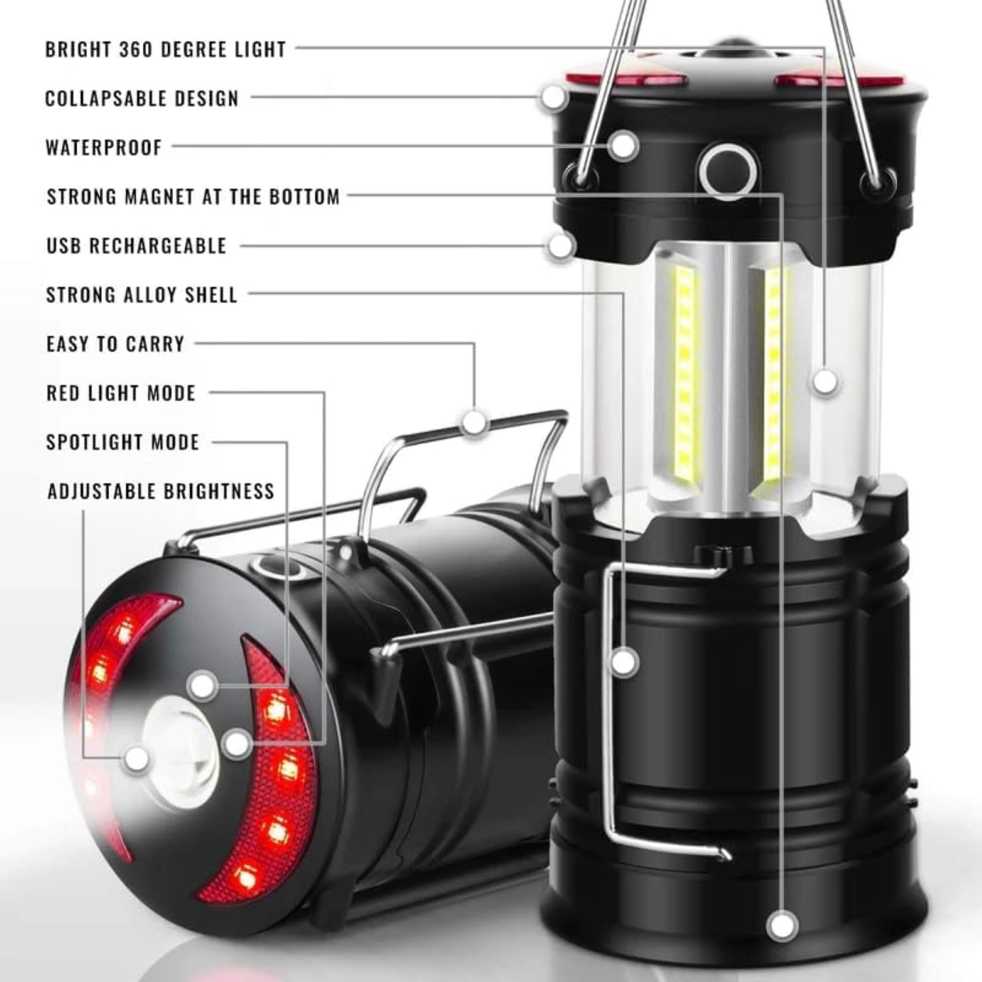 Night Buddy Led Headlamp & Lantern - Rechargeable, 5 Modes, 4X Brighter, Perfect For Camping & Hiking