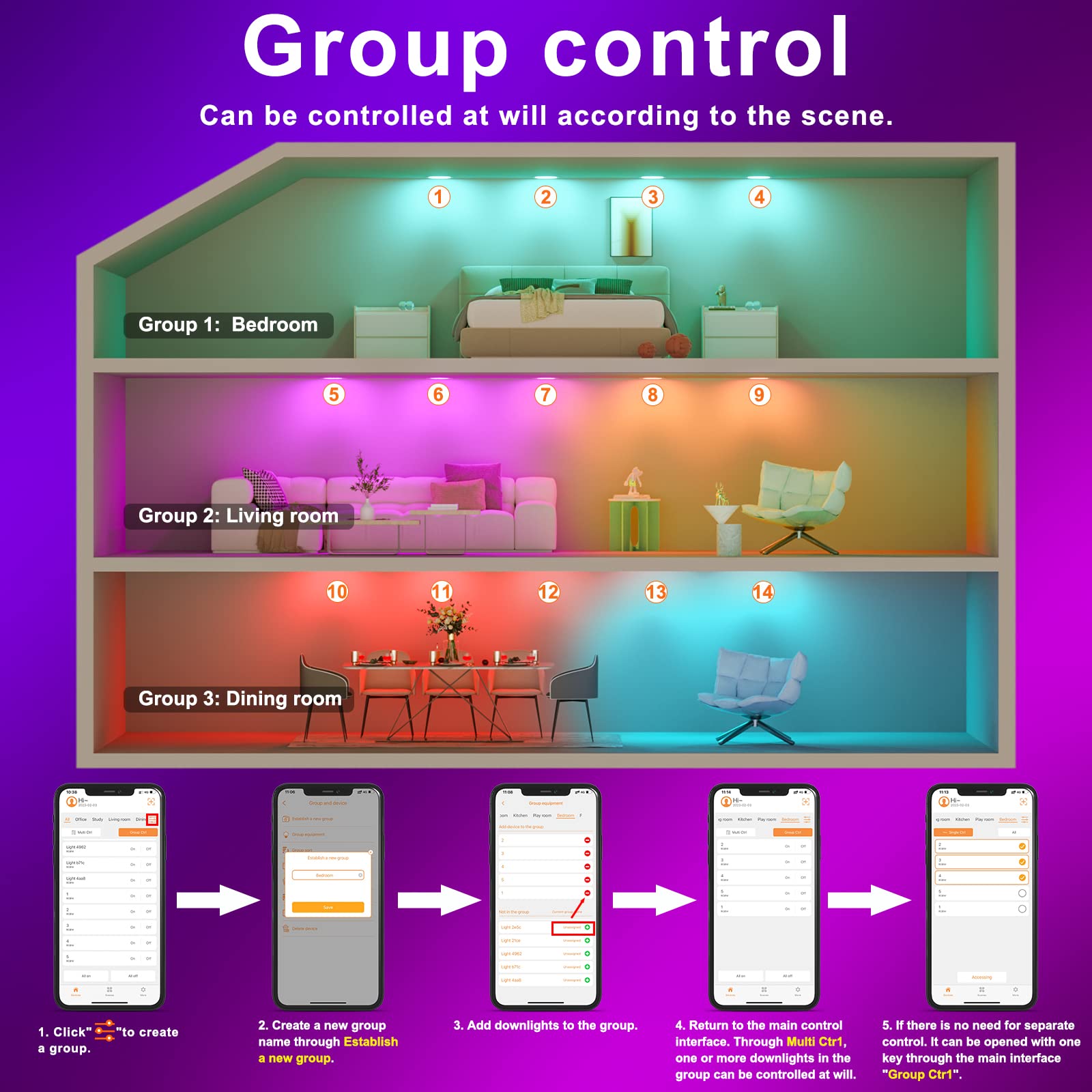 Smart Recessed Lighting 4 Inch Rgbcw Color Changing 12W Led Recessed Ceiling Light With Junction Box,1050Lm Canless Wafer Downli
