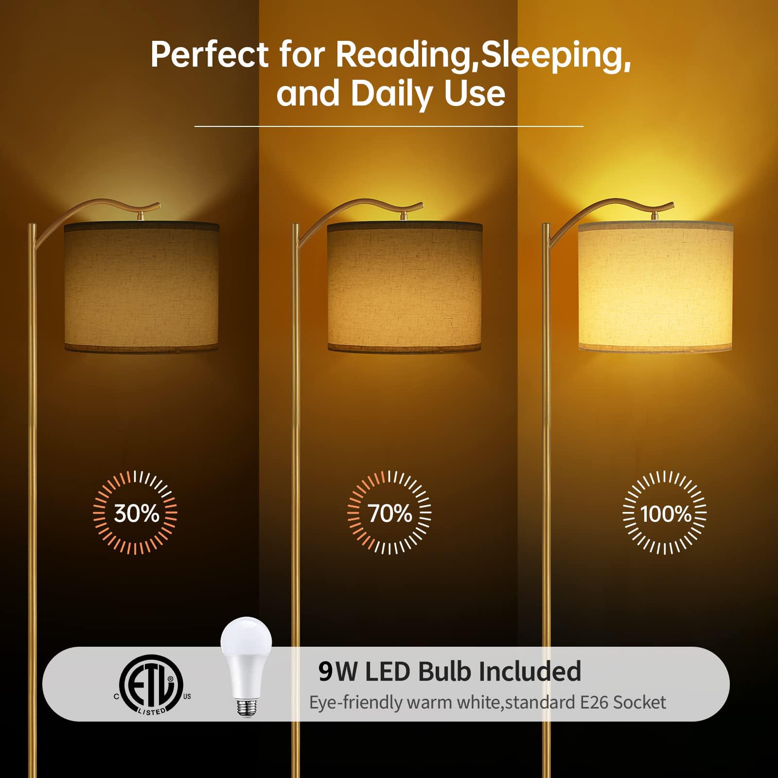 Boostarea Floor Lamp For Living Room,Led Arched Floor Lamp,Tall Modern Standing Lamp With Linen Shade,3 Brightness Levels,E26 So