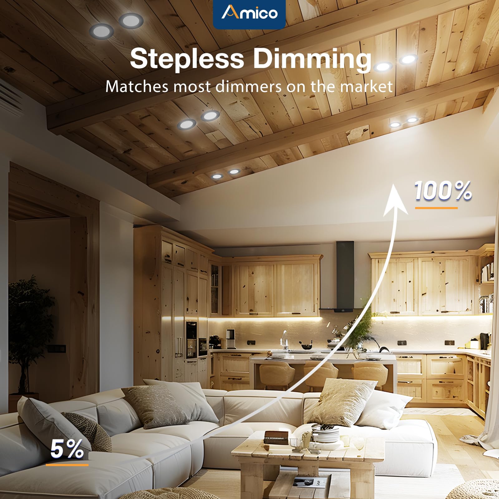 Amico 6 Pack 6 Inch 5Cct Ultra-Thin Led Recessed Ceiling Light With Junction Box, 2700K/3000K/3500K/4000K/5000K Selectable, 12W