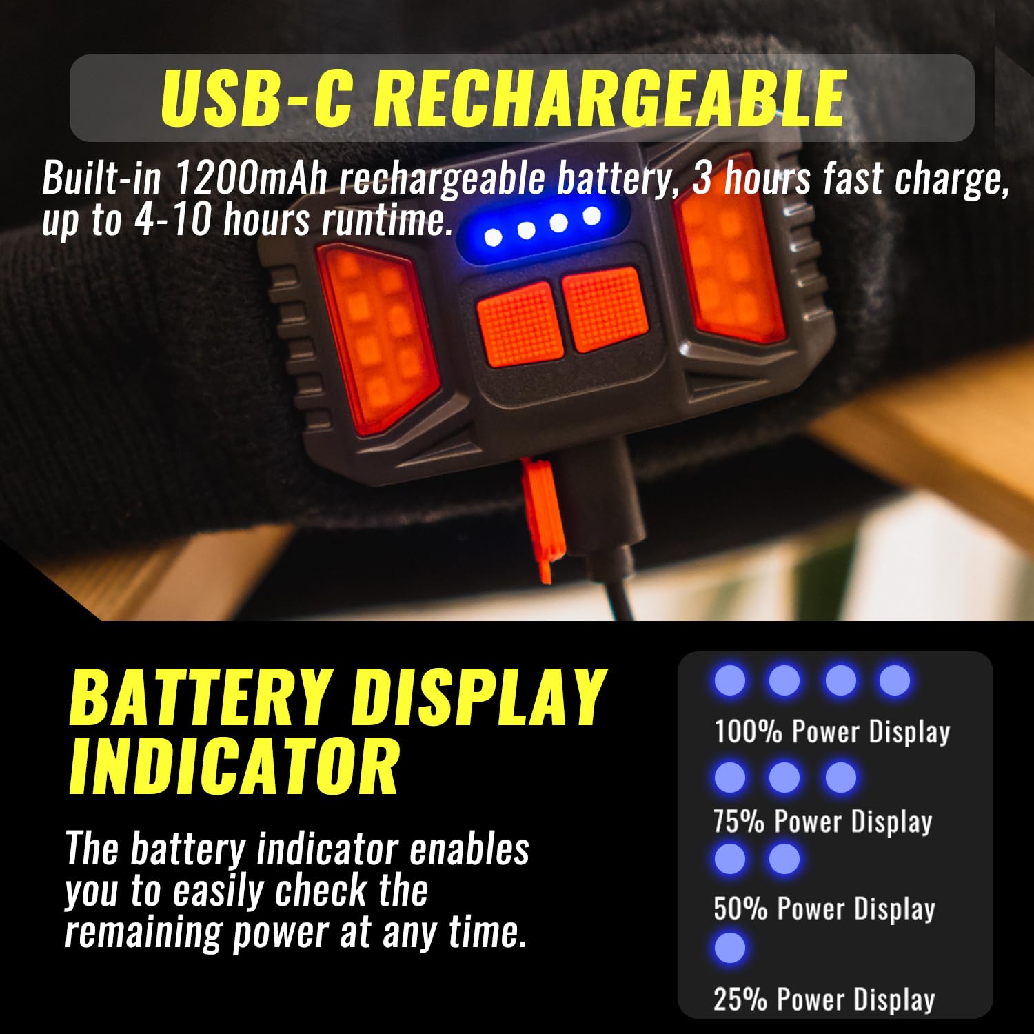 Easymaxx 2Pack Rechargeable Headlamp Beanie, 1200Lumens Led Beanie Hat With Wide Beam Light Built-In, 6 Modes, Winter Headlight