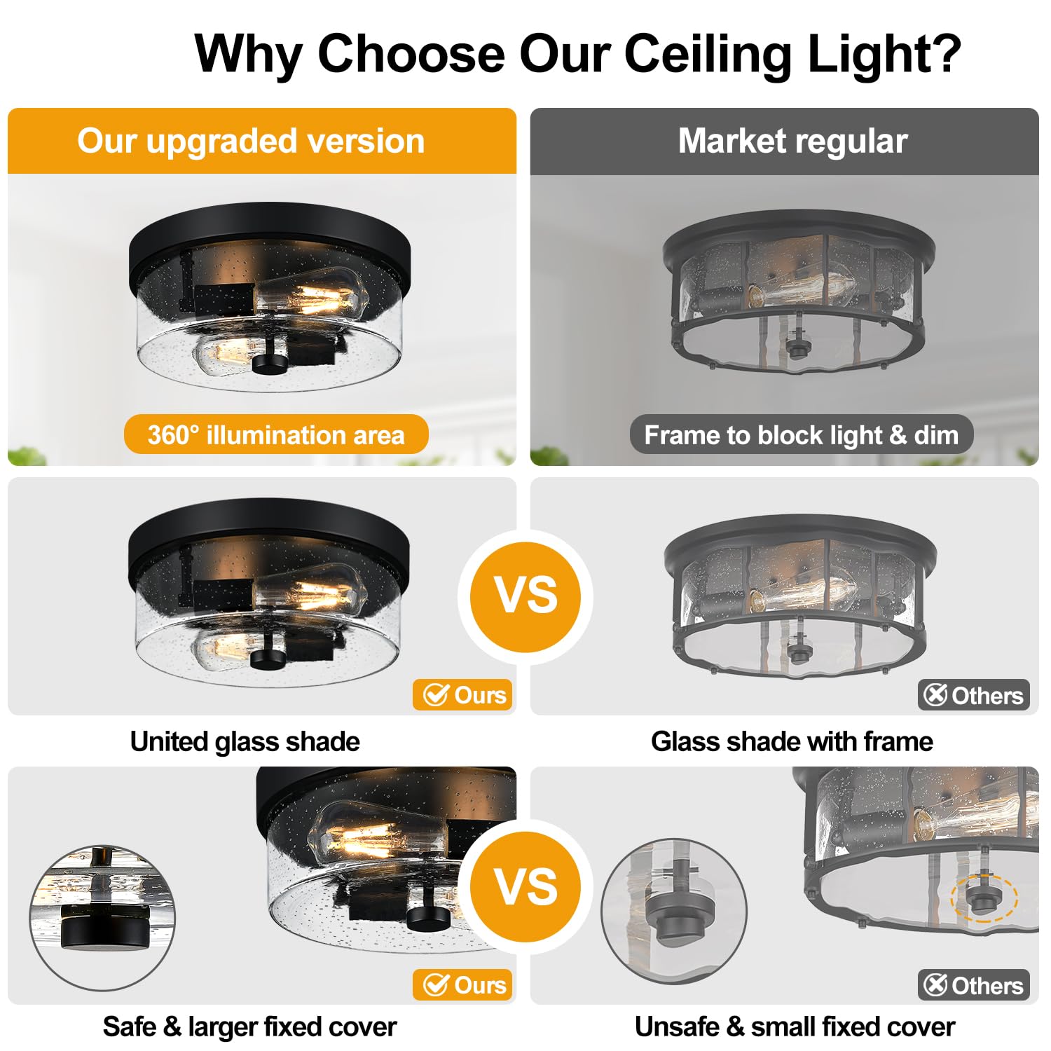 Black Flush Mount Ceiling Light Fixtures, 2-Light Ceiling Mount For Farmhouse With Seeded Glass Lampshade, Industrial Flush Moun