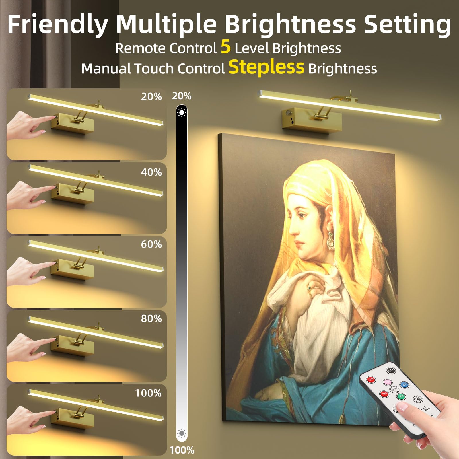 4Pack Rechargeable Picture Light, 5200Mah Brass Battery Operated Picture Lights For Wall With Remote Control, 300Lm 3000K Warm W