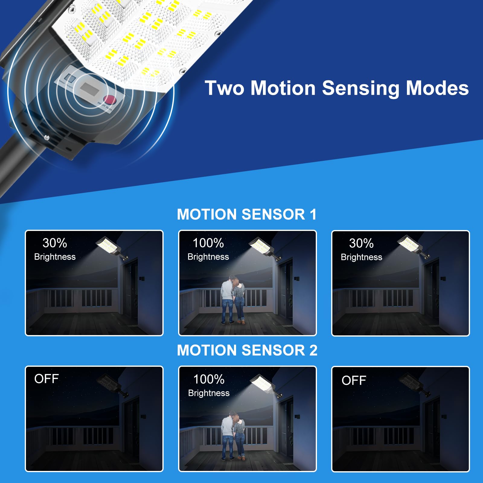 Atoechie 4 Pack Solar Street Lights  Outdoor Flood Light With Dual Motion Sensors  Dusk To Dawn  6500K Dimmable Security Lamps With Remote Control  Ip66 Waterproof Solar Powered Parking Lot Lights