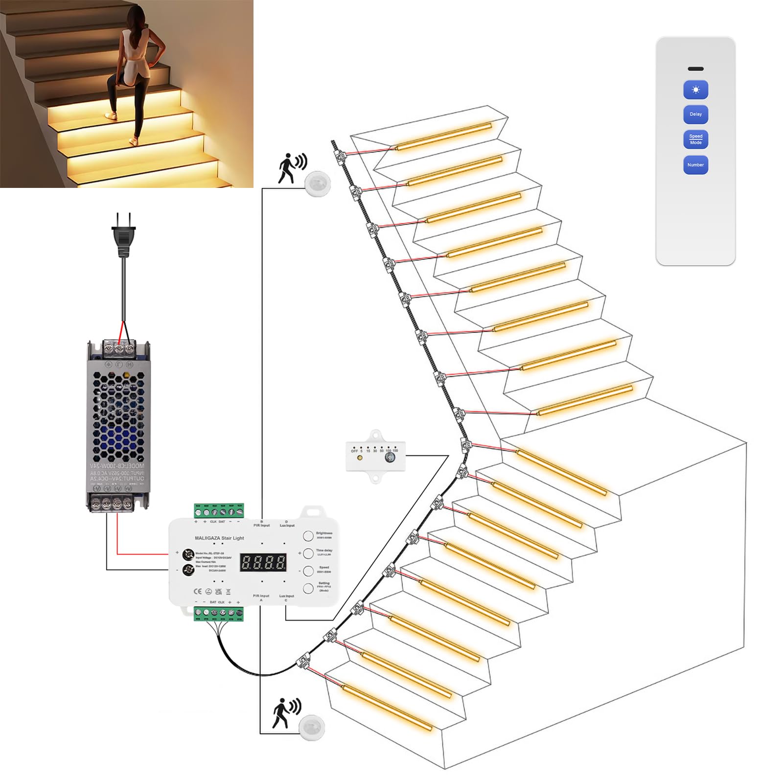 MALIIGAZA Intelligent Motion Sensor LED Stair Light Kit, 47.2" Cuttable LED Strip, 3000K, Remote Control, Model STEP-09-20S-WW-