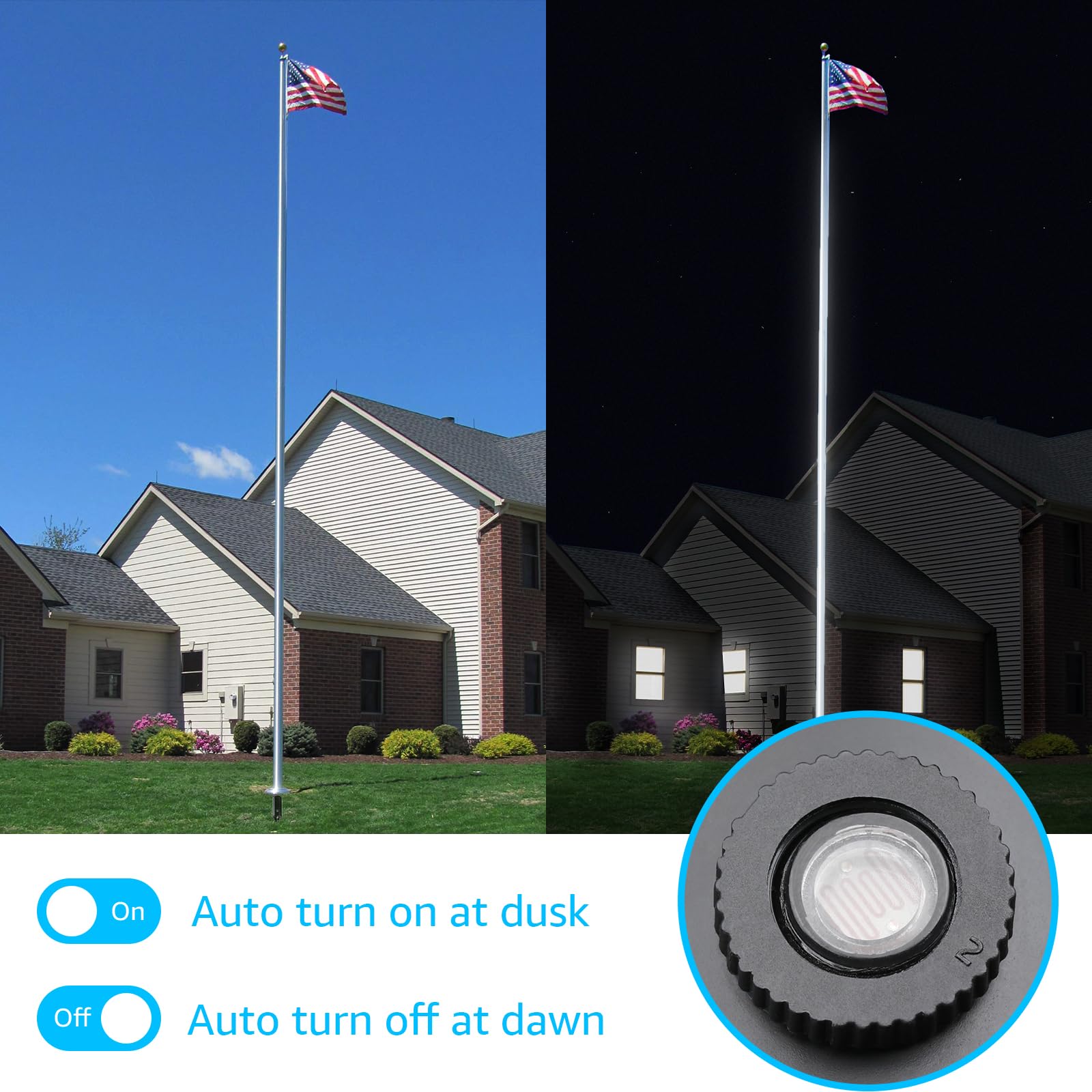Sunvie 30W Spot Lights Outdoor 5000K Dusk To Dawn Flag Pole Light 120V Plug In Landscape Spotlight With Photocell Sensor Ultra B