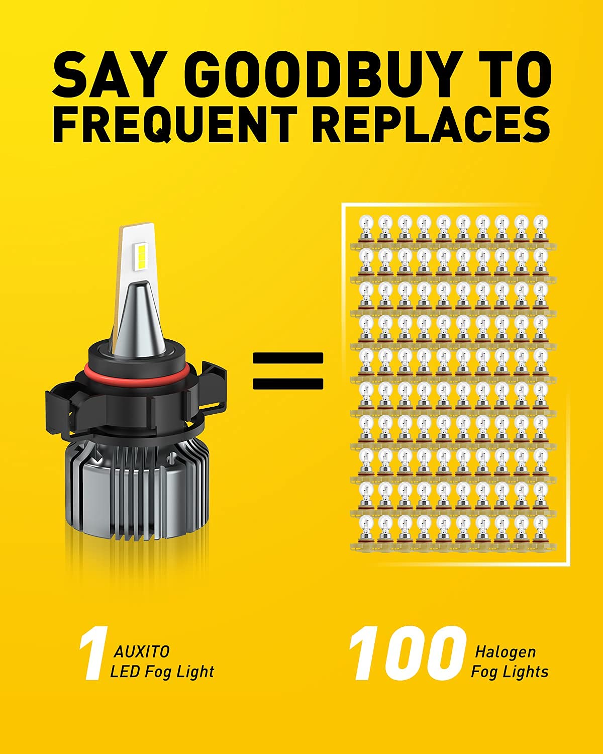 AUXITO 5202 H16 LED Fog Light Bulbs, 6500K Cool White, 400% Brightness, Aluminum, 2Pack