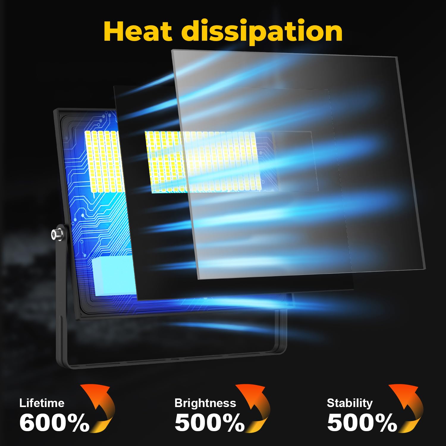 54000 Lumen Work Lights On Stand 3 Adjustable Head Led Triod Light With 16Ft Cord - Ip67 Waterproof Led Work Lights With Stand F