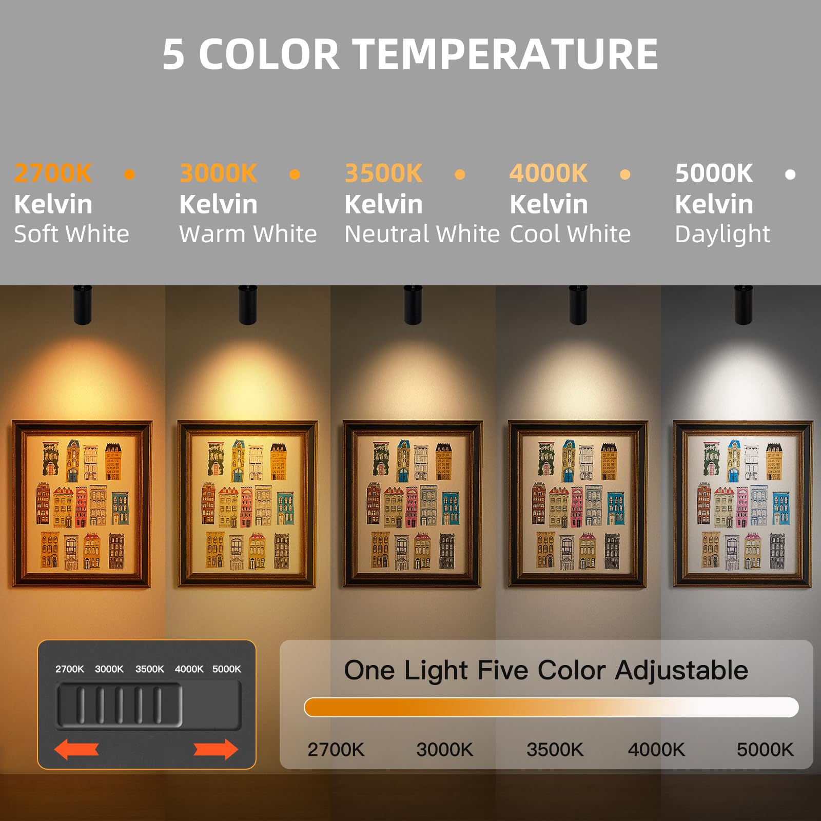 Ajbvp 5Cct Led Ceiling Spotlight 12W Dimmable Spotlight Ceiling Light Directional Lighting,Zoomable15/24/36/45/60,2700K/3000K/35