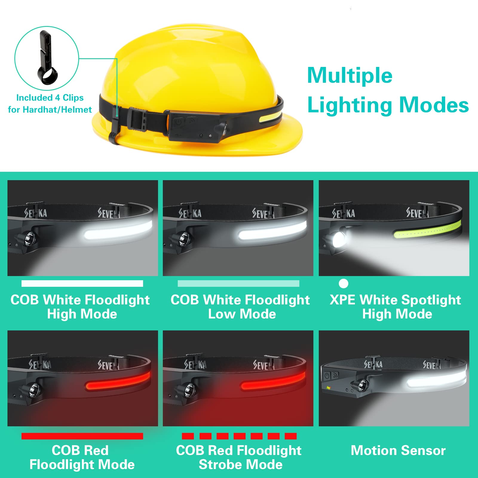 SEVENKA LED Headlamp Flashlight, 1000 Lumen, 230° Wide Beam, Lightweight 3-Pack, Black, Model LX200