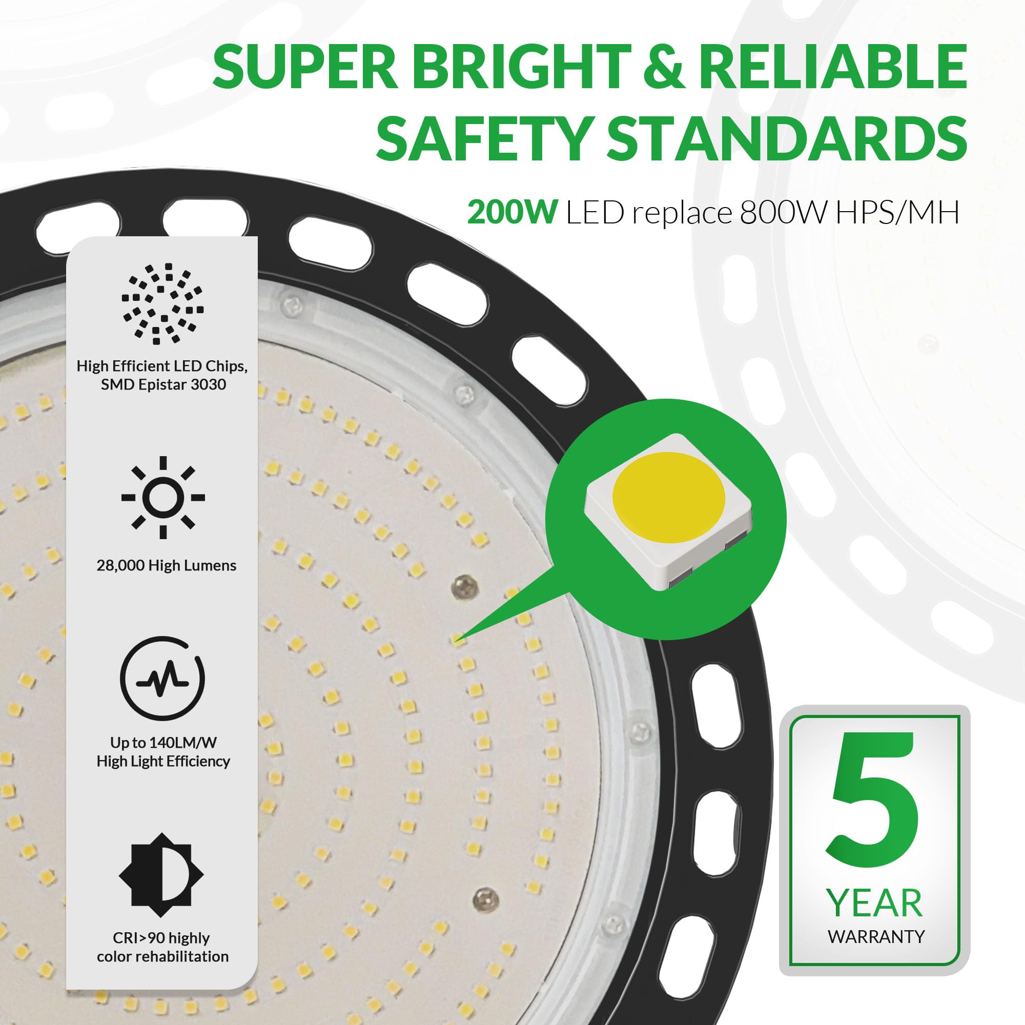 200W Ufo Led High Bay Light 2Pcs, 28000 Lm With Us Plug 5Ft Cable, 5000K, Commercial Industrial Warehouse Shop Factory Barn Garage Area Lighting Fixture, Non-Dim