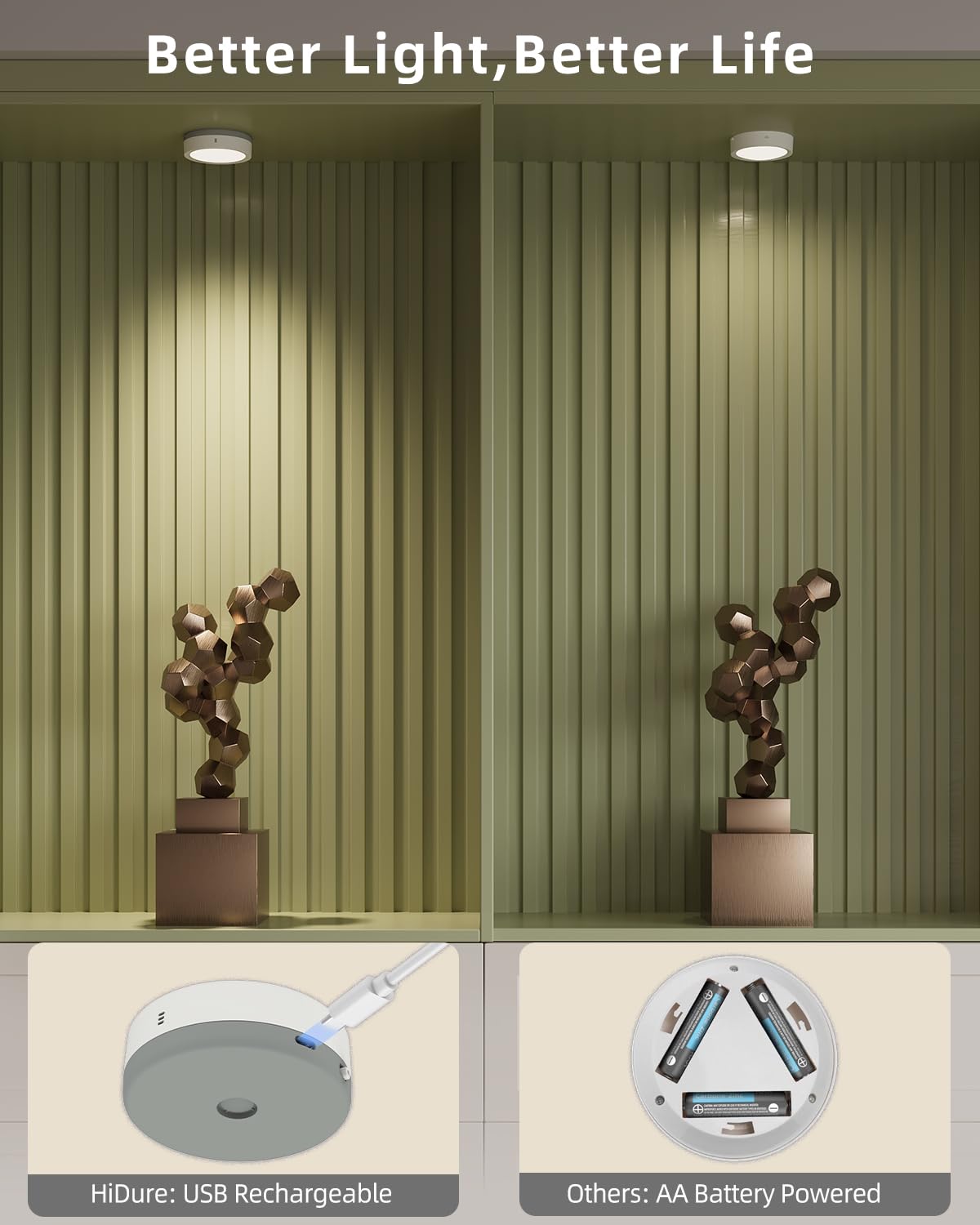 Usb Rechargeable Puck Lights With Remote, 1600Mah Battery Operated Push Lights Stick On Magnetic Tap Light For Closet Wireless Led Kitchen Under Cabinet Light Shelf Press Button Light Wall Touch Light