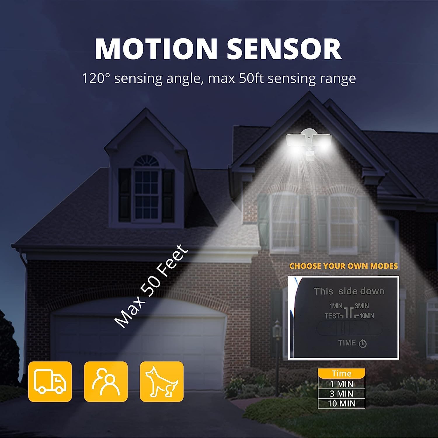 UME 19W LED Flood Light - 2 Pack, Motion Sensor, 2000LM, IP65 Waterproof, Dusk to Dawn, Black