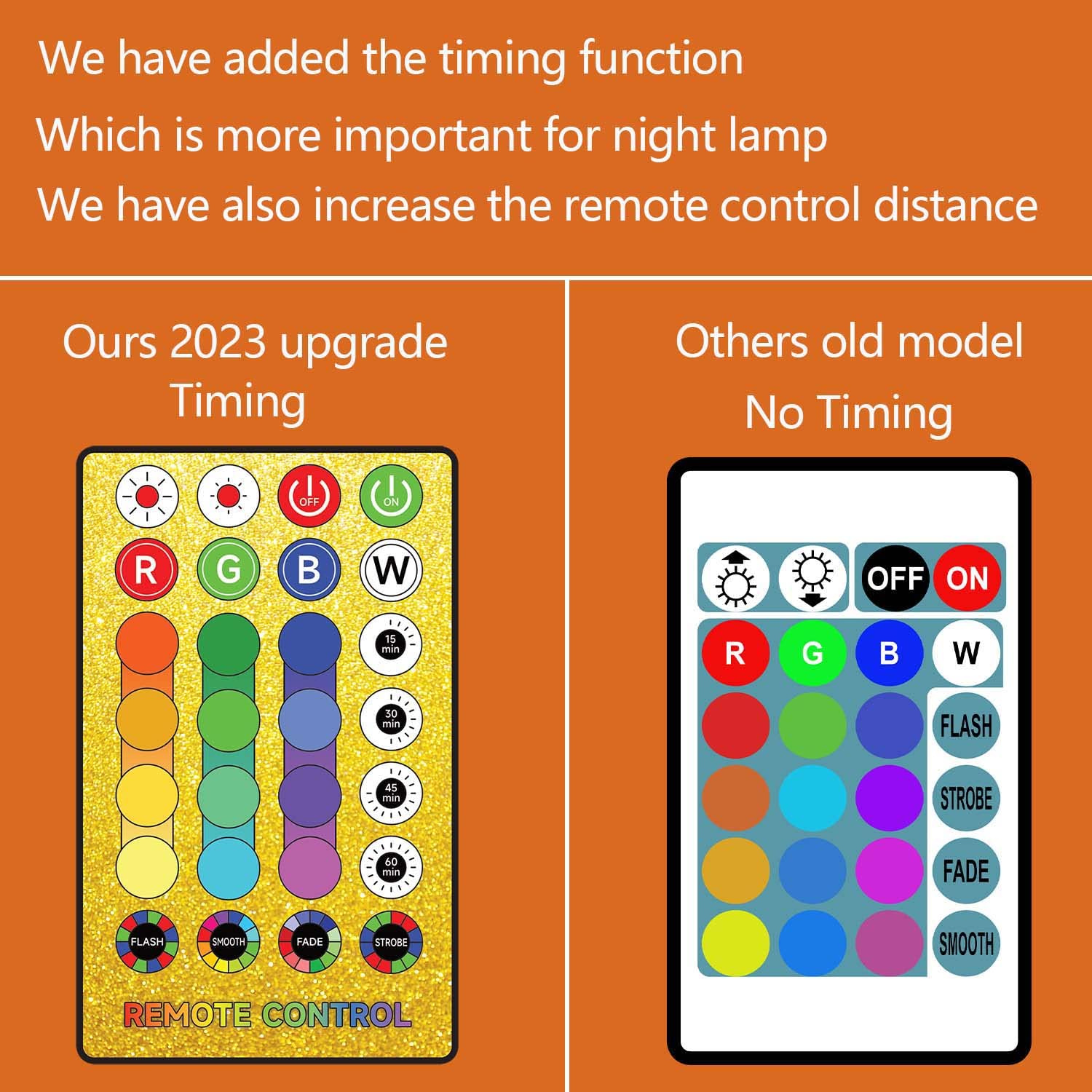 NSL Lighting Moon Lamp Large 2023 Upgrade 16 LED Colors Night Light 3D Printed Moon Light with Stand & Remote/Touch Control and