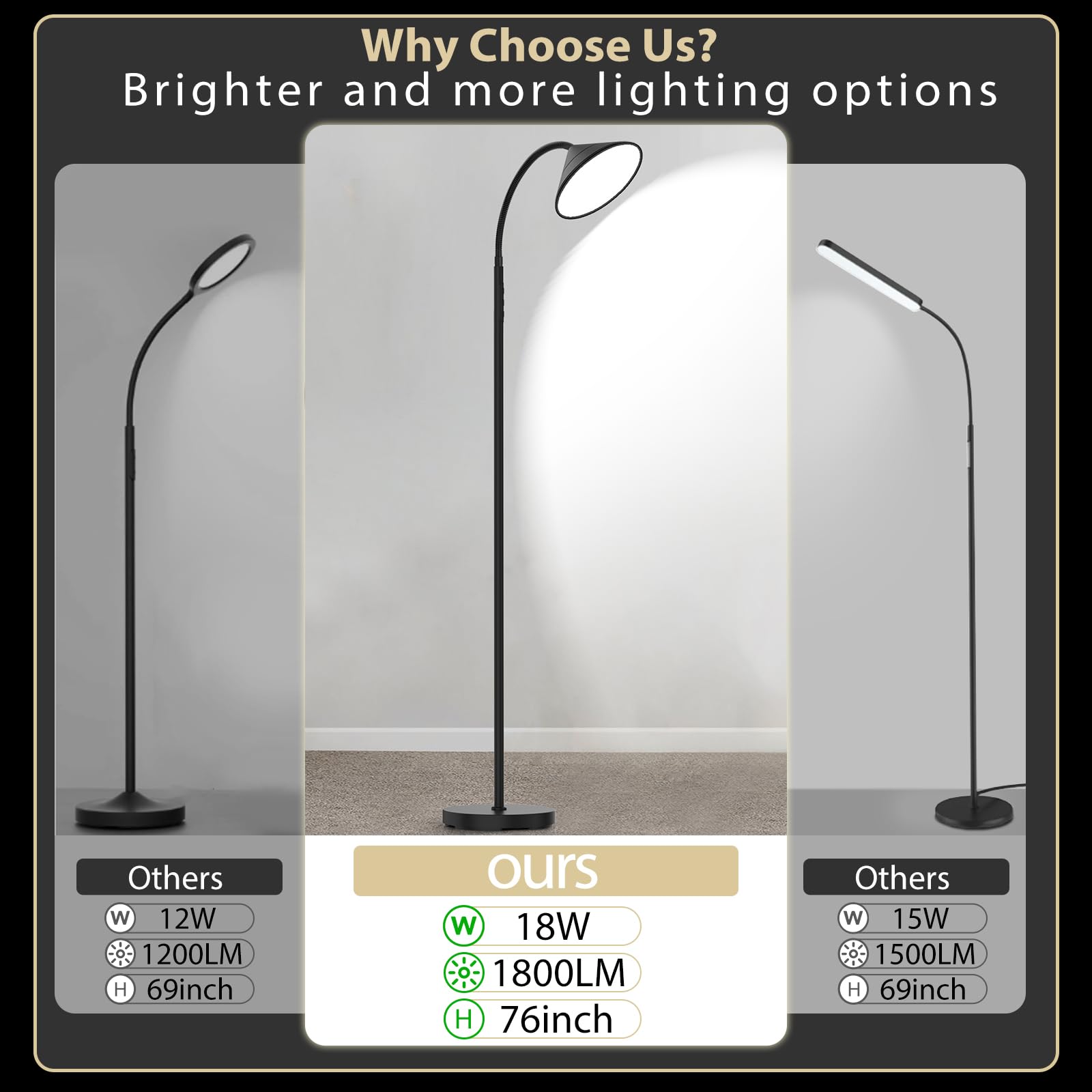 Mukuxin Tall Led Floor Lamp, Dimmable 2700K-6500K, Remote & Touch Control, Black