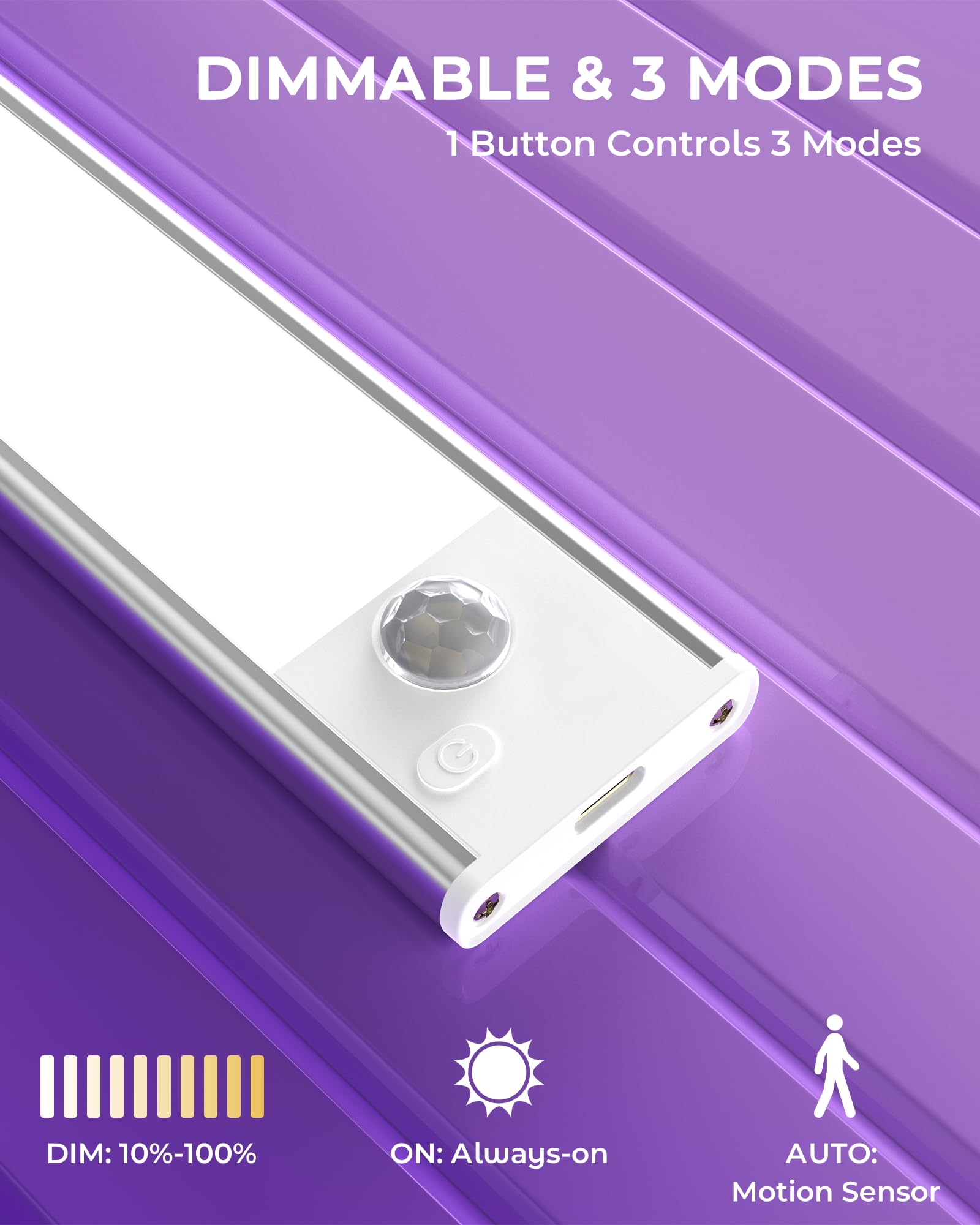 Under Cabinet Lights Motion Sensor Light Indoor 2500Mah Rechargeable Led Closet Lights Battery Operated Under Counter Lights For