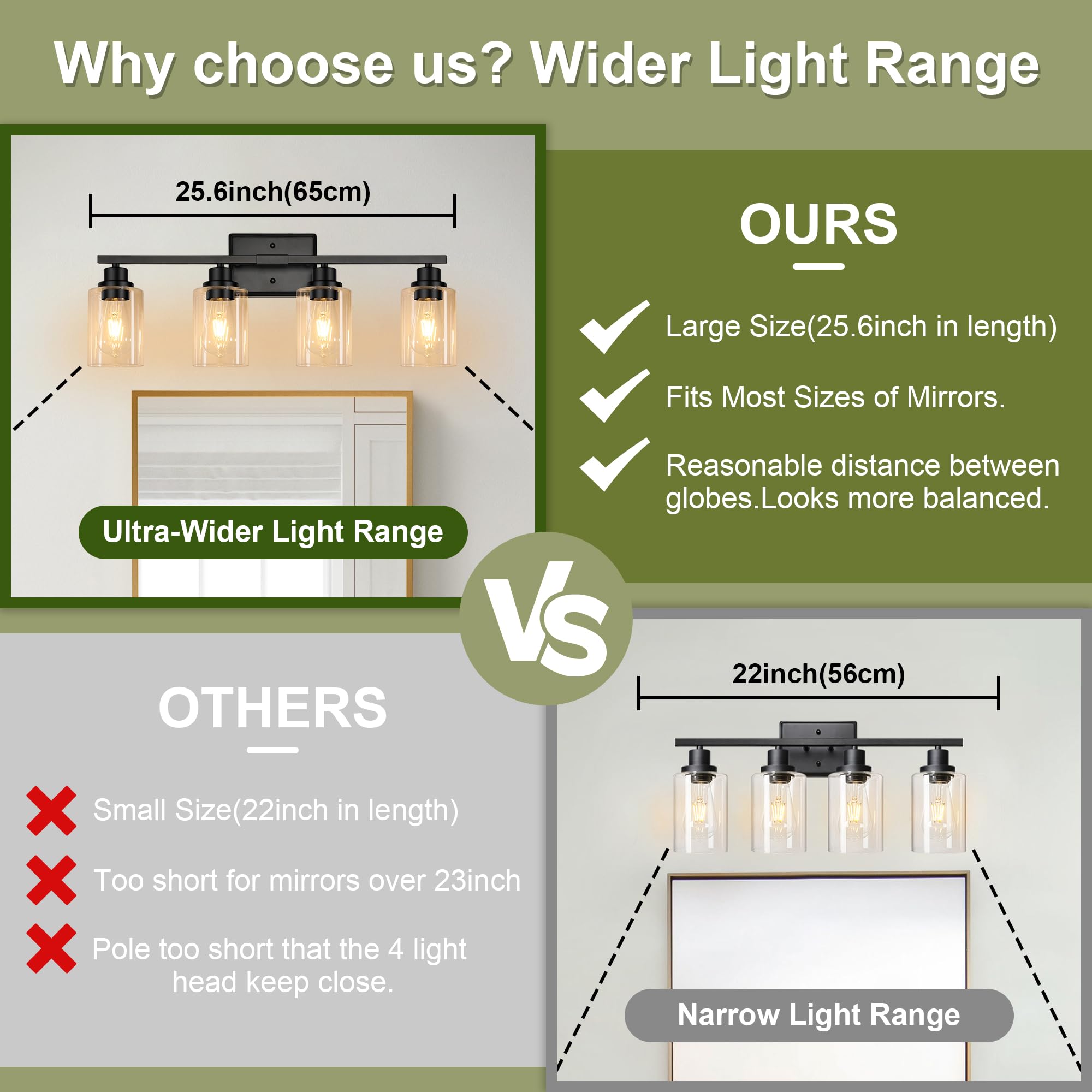 Unicozin 4 Light Vanity Bathroom Light Fixtures, Black Metal Wall Lamp with Clear Glass for Living Room, Bedroom, Porch