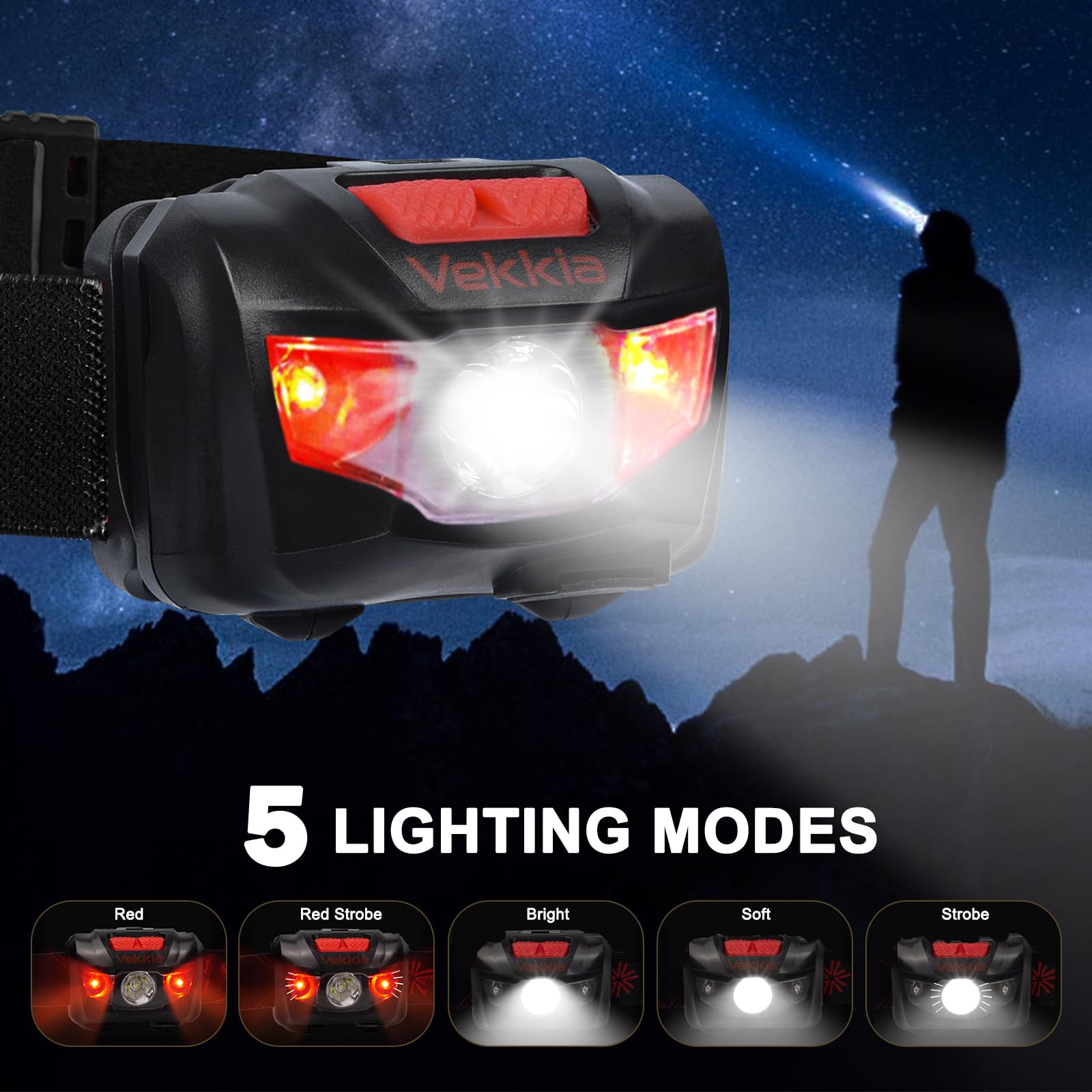 Vekkia LED Headlamp Rechargeable - 5 Lighting Modes, IPX4 Waterproof, Black, Type-C Included, Ideal for Camping, Running, Hiking