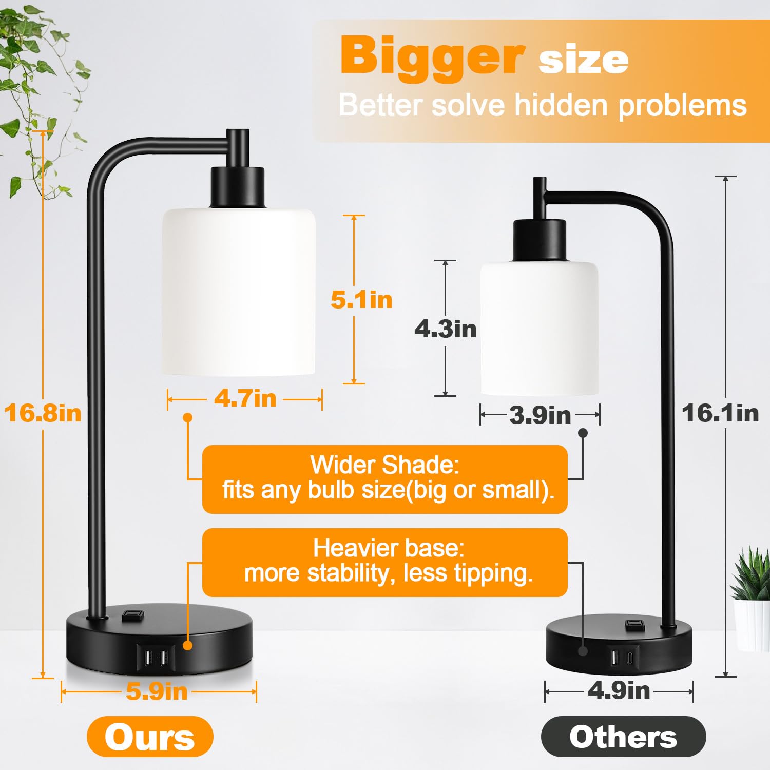 Nintiue Set of 2 Touch Control Table Lamps - 3-Way Dimmable, Black with Opal Glass Shade, Includes 2 LED Bulbs & USB Ports