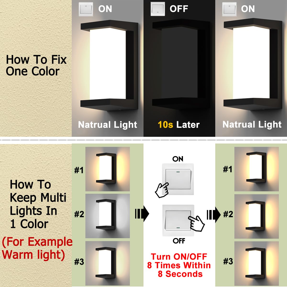 Sytmhoe 24W Led Outdoor Wall Lights, 3-Color-Changeable, Ip65 Waterproof, Matte Black,