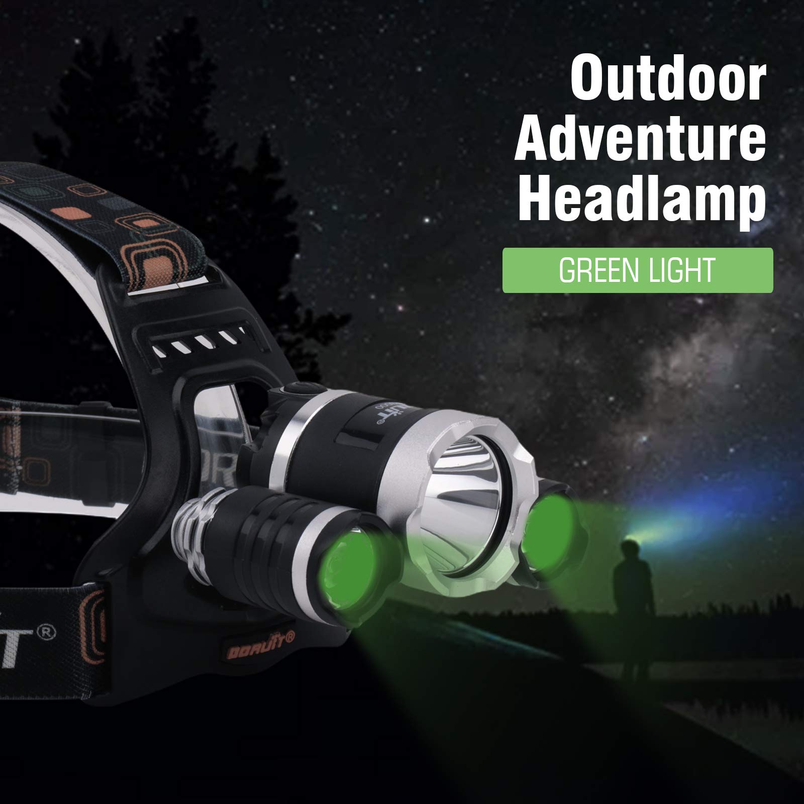 BORUIT RJ-3000 LED Headlamp - 5000 Lumens, USB Rechargeable, 3 Modes, Black, White & Green Light for Hunting, Camping, Running