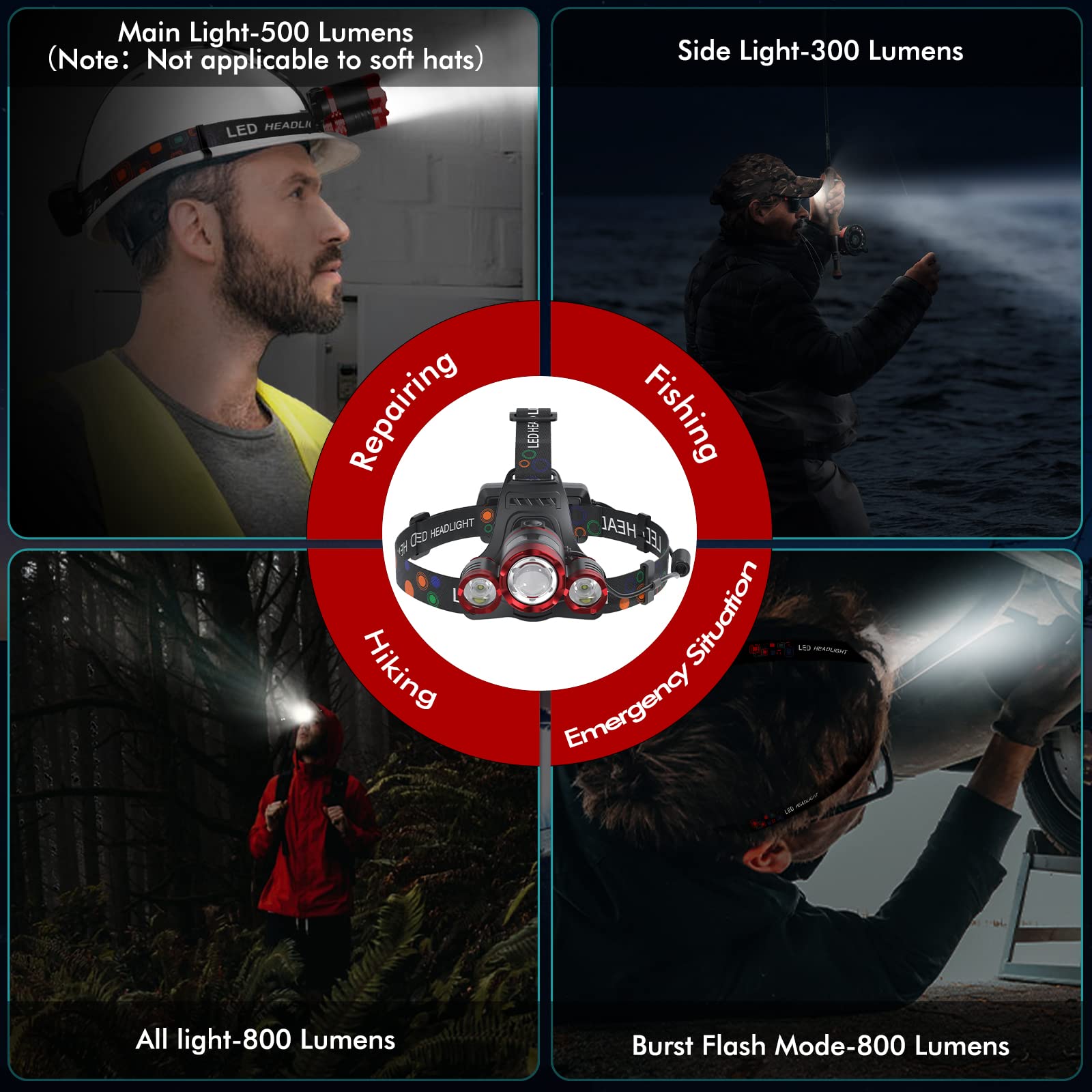 Headlamp Rechargeable 1200 Lumens Super Brightest 4 Modes Head Lamp For Adults Zoom Waterproof Headlight 90Angle Adjustable Head