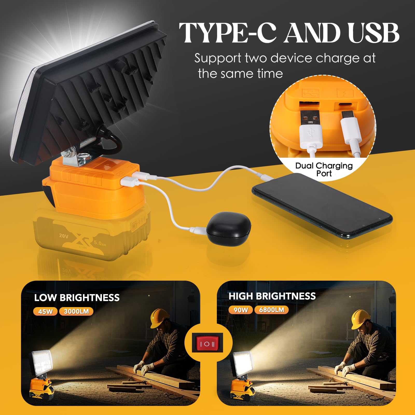 Hnndlra Cordless LED Work Light 8in 9000LM 90W, 2 Modes, for Dewalt 20V Battery, Yellow, Model YJD