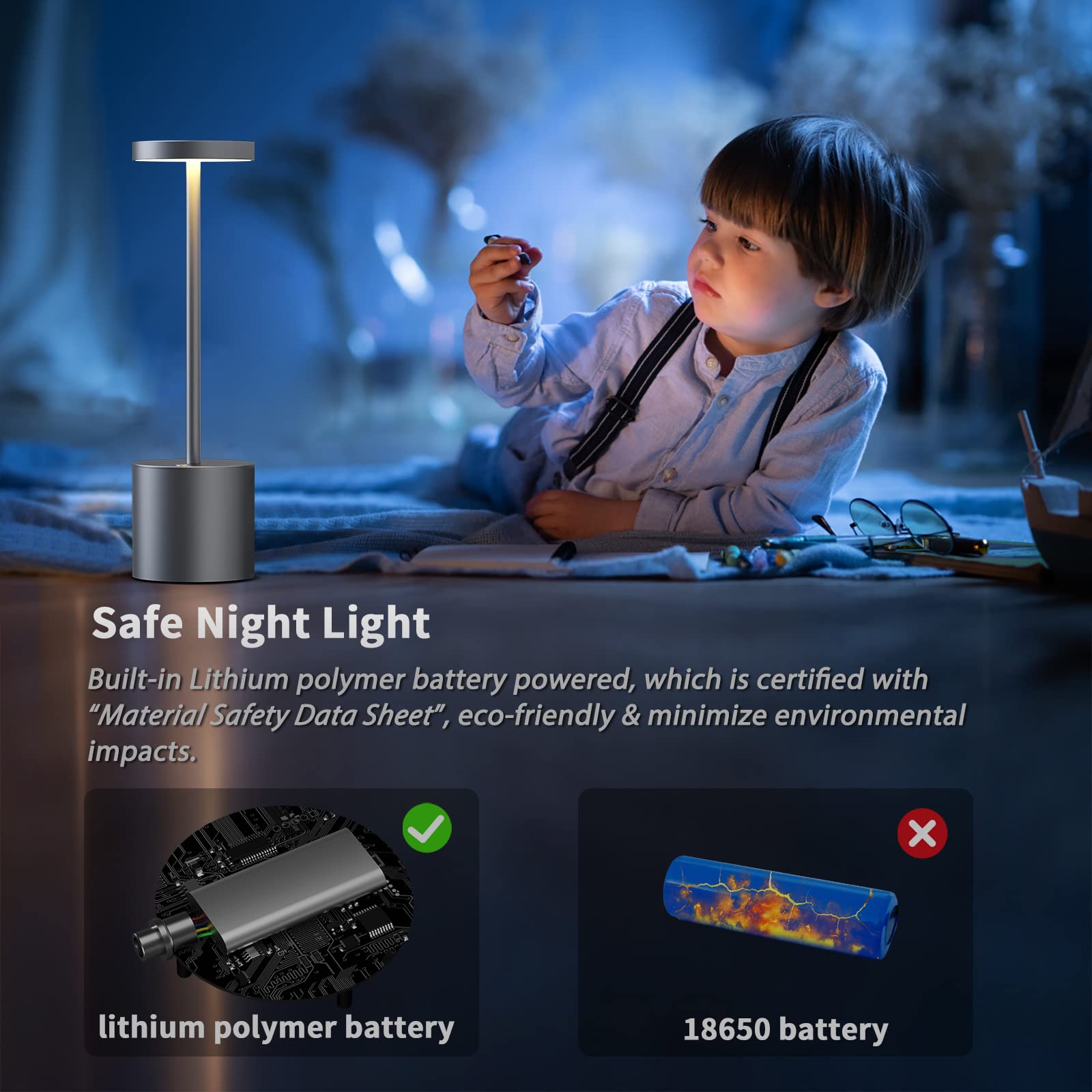 Yiben 2Pack Cordless Table Lamp - Rechargeable Led, 5000Mah, 3 Brightness Levels, Grey