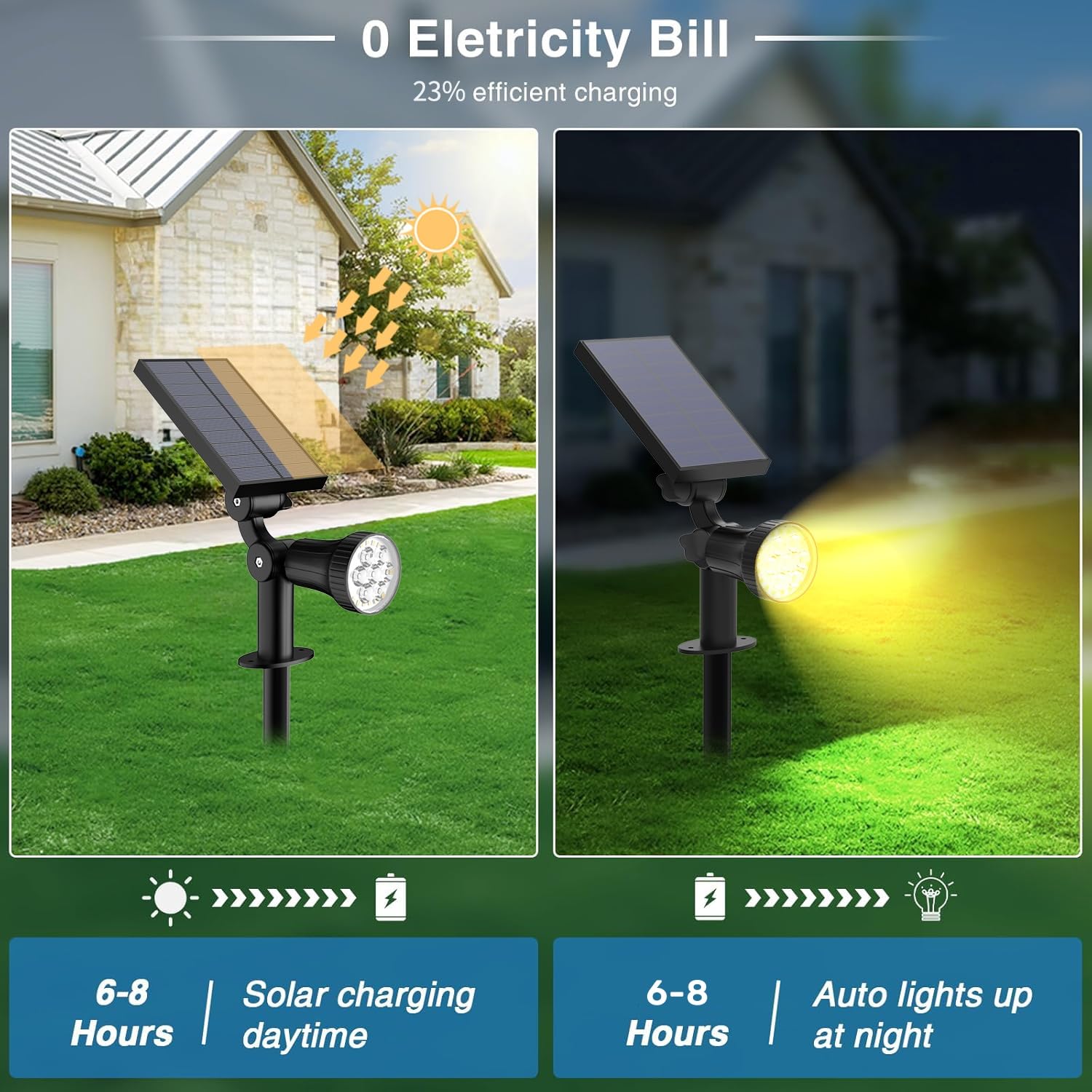 Hruuroo Outdoor Solar Spotlight, 30 Leds Solar Lights, Auto On/Off With 3 Modes, Ip65 Waterproof Landscape Lighting Garden,1Pack