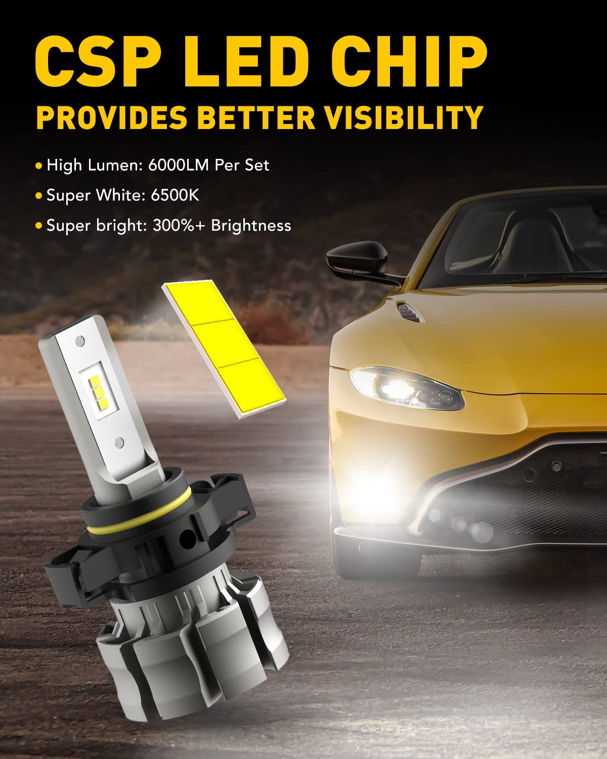 AUXITO 5202 LED Fog Light Bulbs, 6000 Lumen, 6500K Cool White, Aluminum, Pack of 2