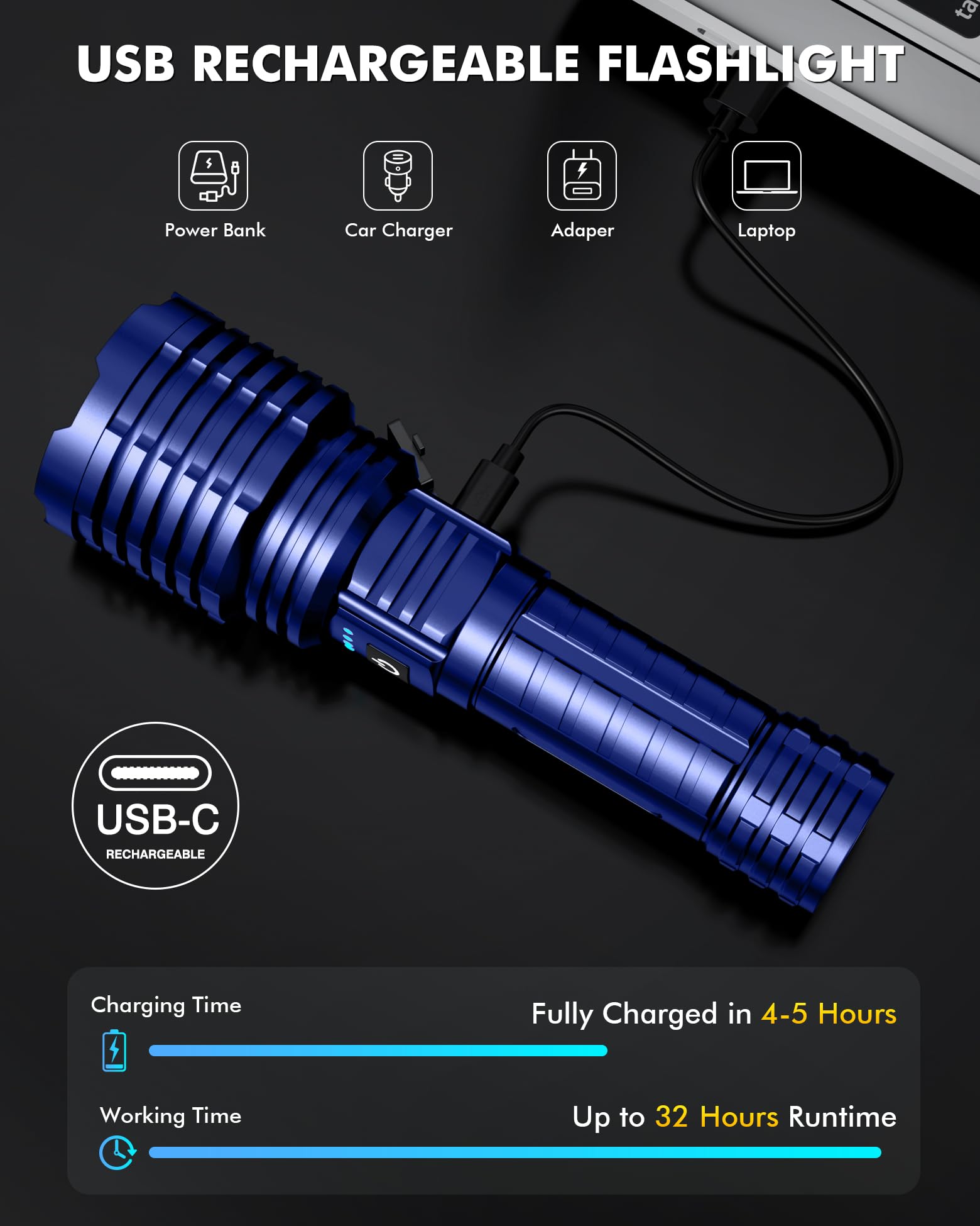 Super Bright Flashlight 1800000 High Lumens, Handheld Flashlight Rechargeable Powered By Battery, Led Waterproof Tactical Flashl