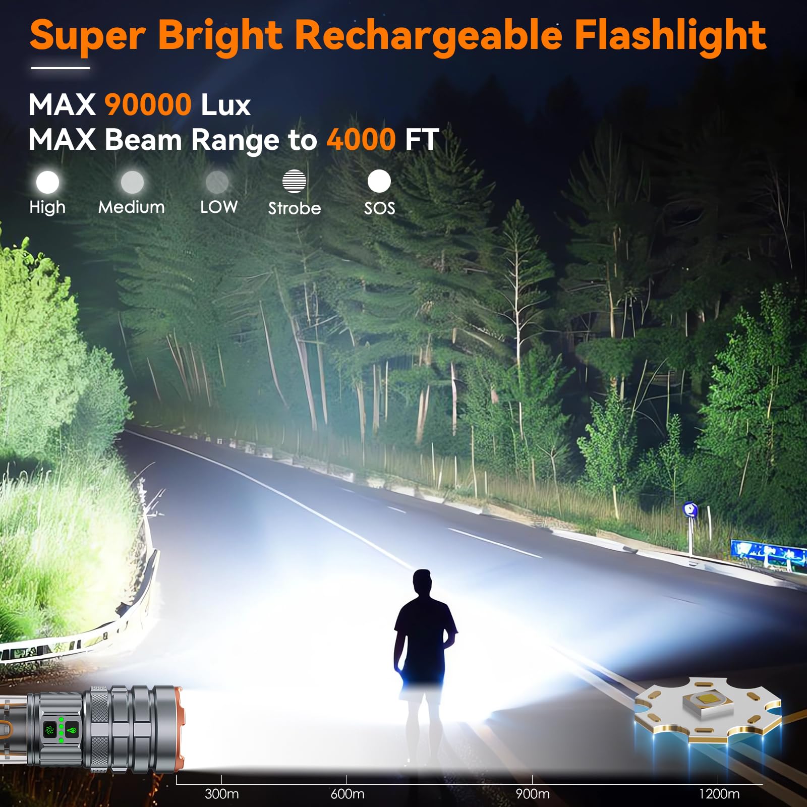 ADDplus Camping Flashlight, 3000 Lumens, 11 Modes, Waterproof, Large, Aluminum, Model HC-G580, Silver