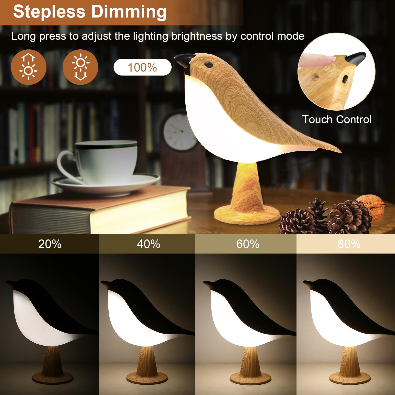 VoMii Small Bird Table Lamp, Remote Control, Timer, 3-Color Dimmable, Rechargeable, Portable, Warm/Cool Light, Model 1