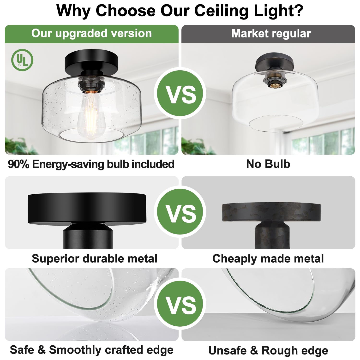 Lynnoland Industrial Semi Flush Mount Ceiling Light, 800 Lumen LED, Seeded Glass Shade, Model N1900CL03