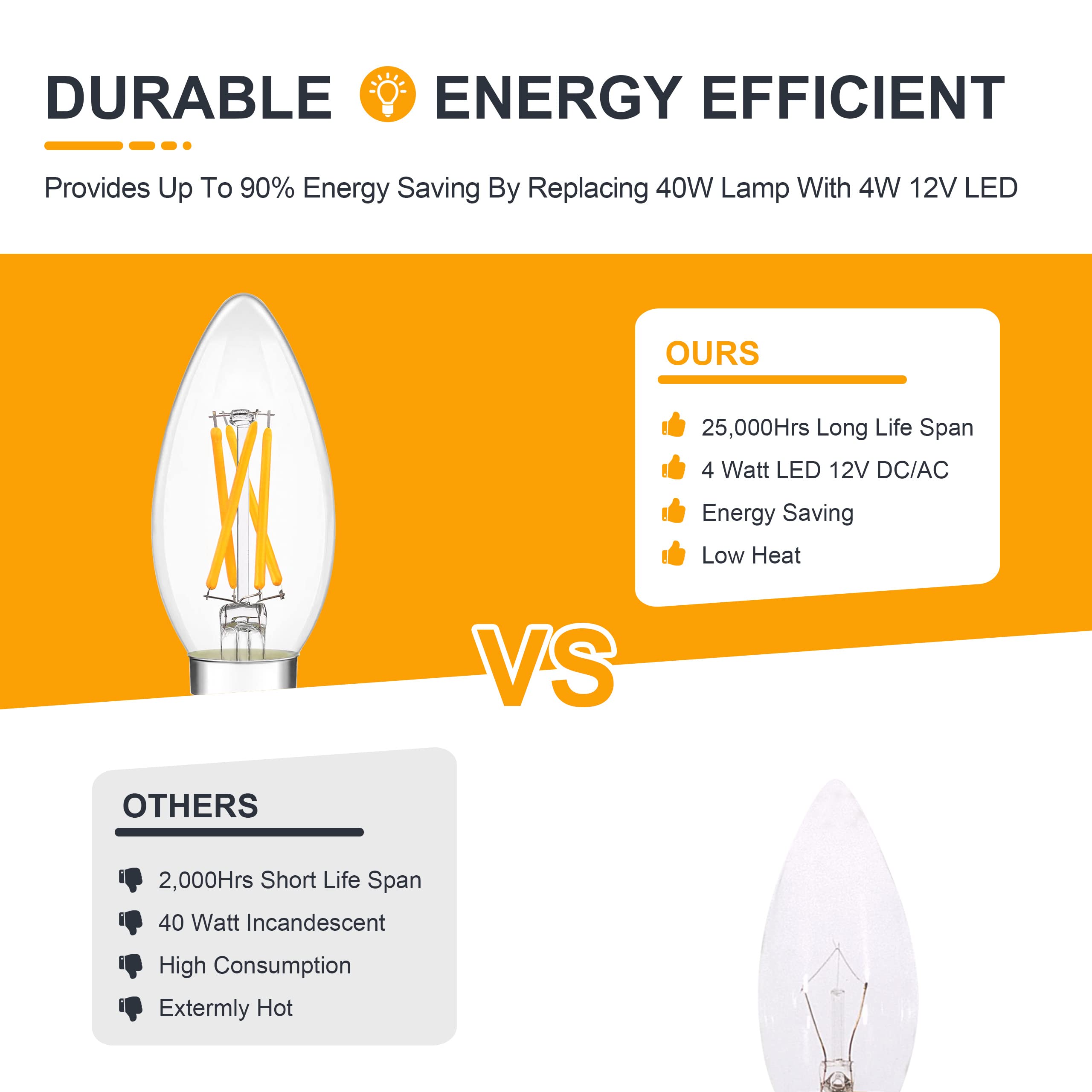 Tokcon 12 Volt Low Voltage Candelabra Led Light Bulbs - Soft Warm White 2700K 4W(Only For 12V Dc/Ac) - E12 Small Base - 40W Equi
