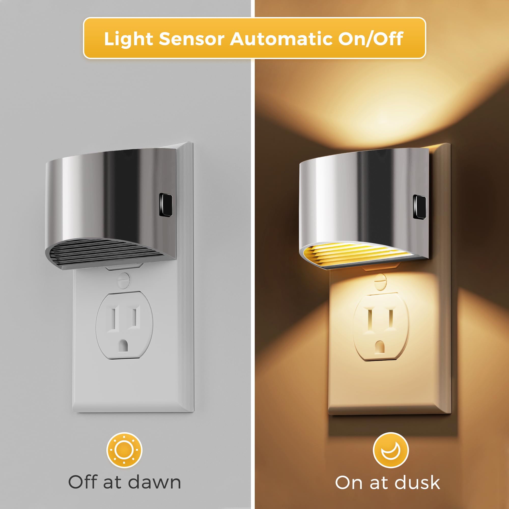 L LOHAS LED Night Lights - Dimmable 3-Level Brightness, 3000K Soft White, Grey, 2 Pack, Model GY10702CHUS-2