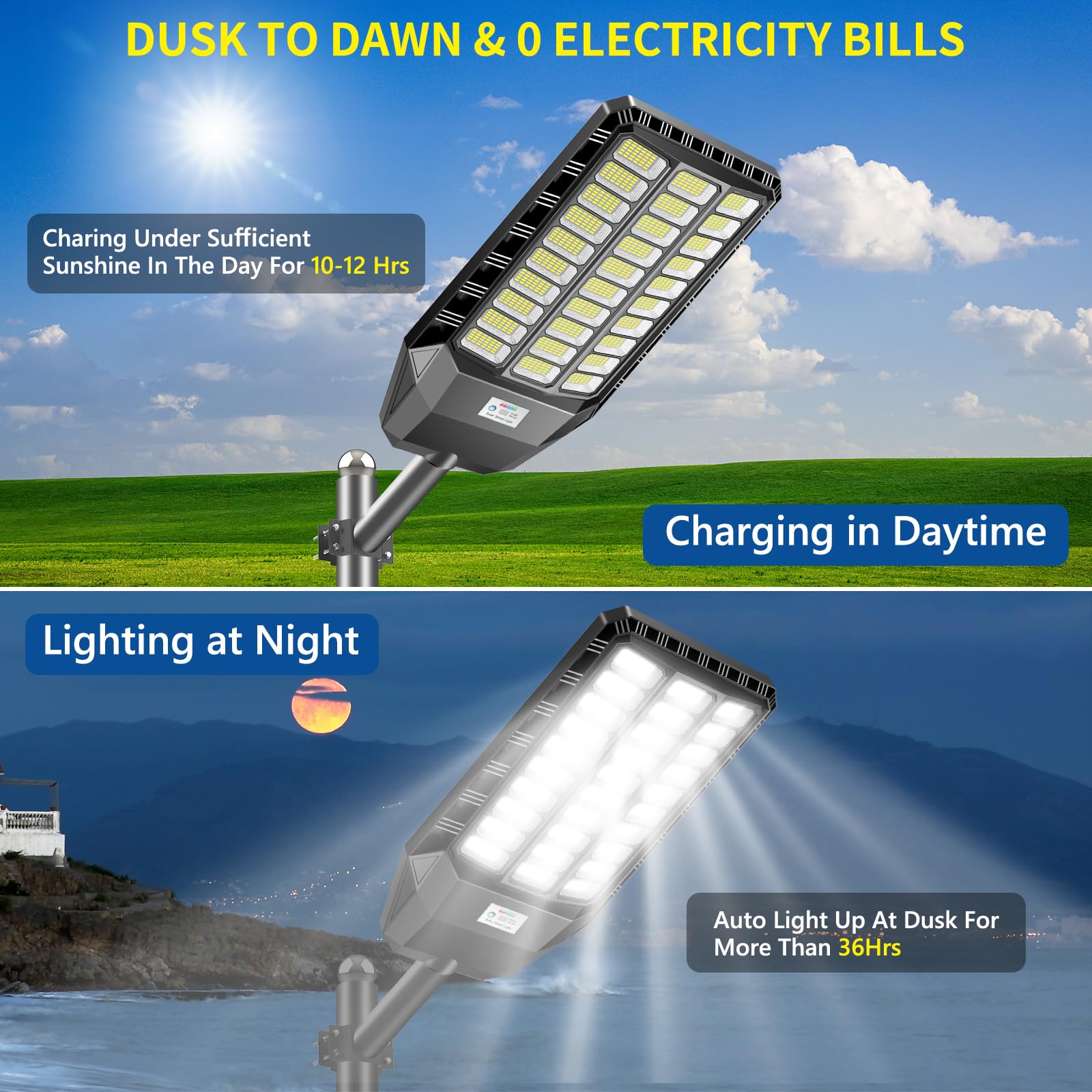 Deepn Solar Street Lights, 6000W Waterproof Dusk to Dawn Lighting, 6500K, 2 Pack, White, Model STW3002