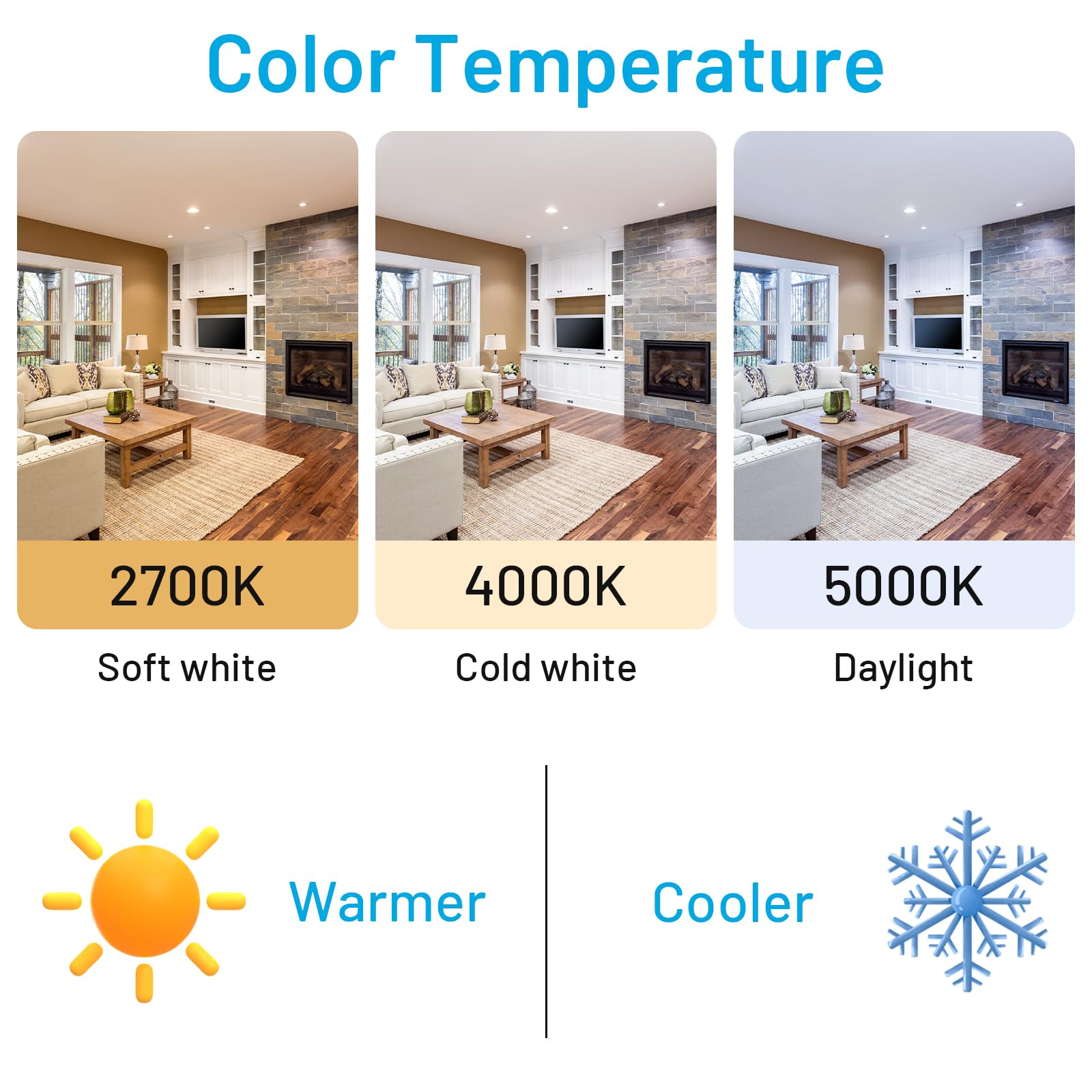 Yaoheng A21 Led Light Bulb, 150 Watt Equivalent Led Bulbs, 19W 5000K Daylight, 2300 Lumens, Non-Dimmable, E26 Base, Super Bright