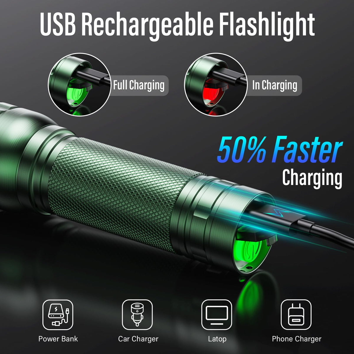 RECHOO G1000 Rechargeable Flashlight