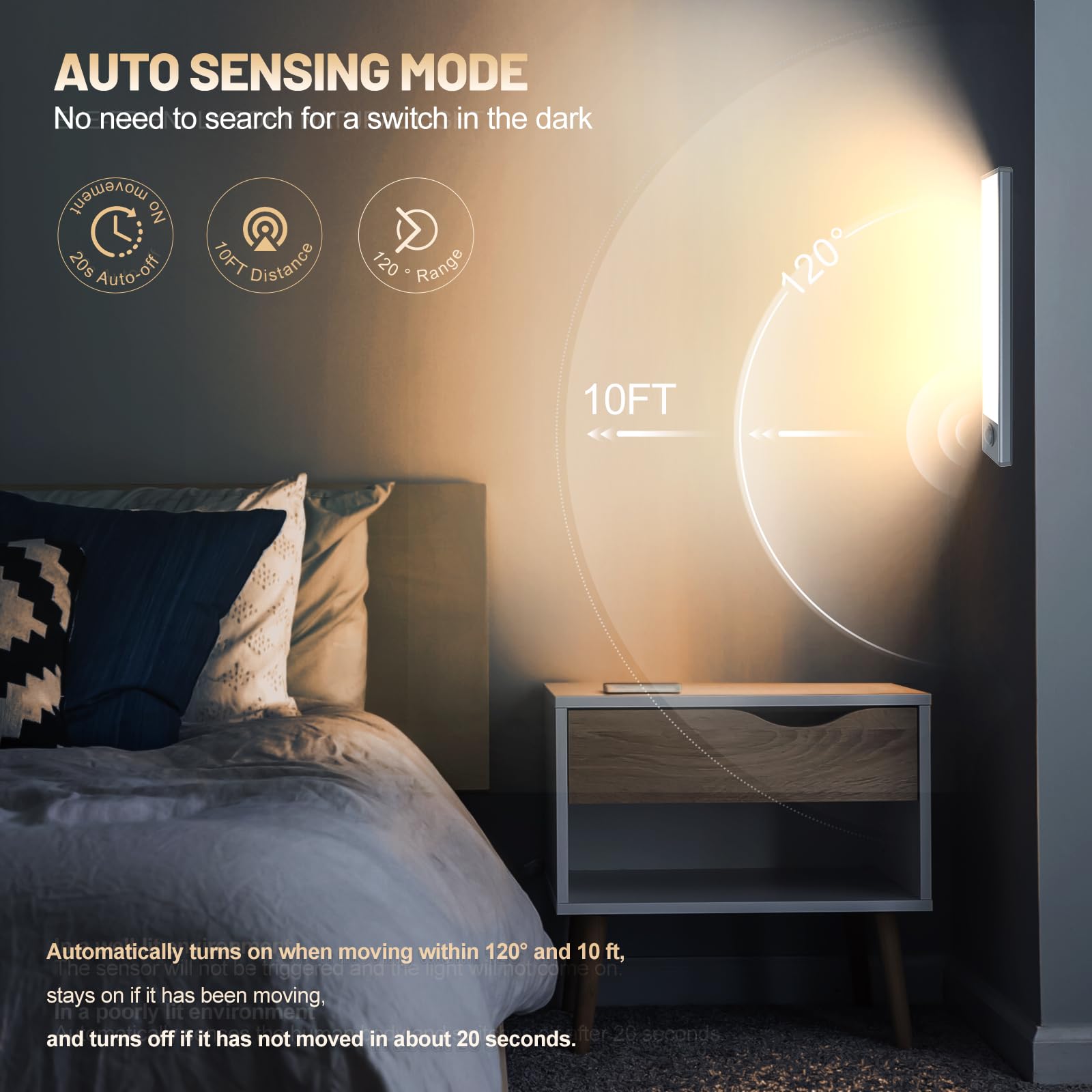 Under Cabinet Lighting, 32 Led Motion Sensor Light Indoor, Wireless Usb Rechargeable Magnetic Closet Lights, 6 Pack Under Counte