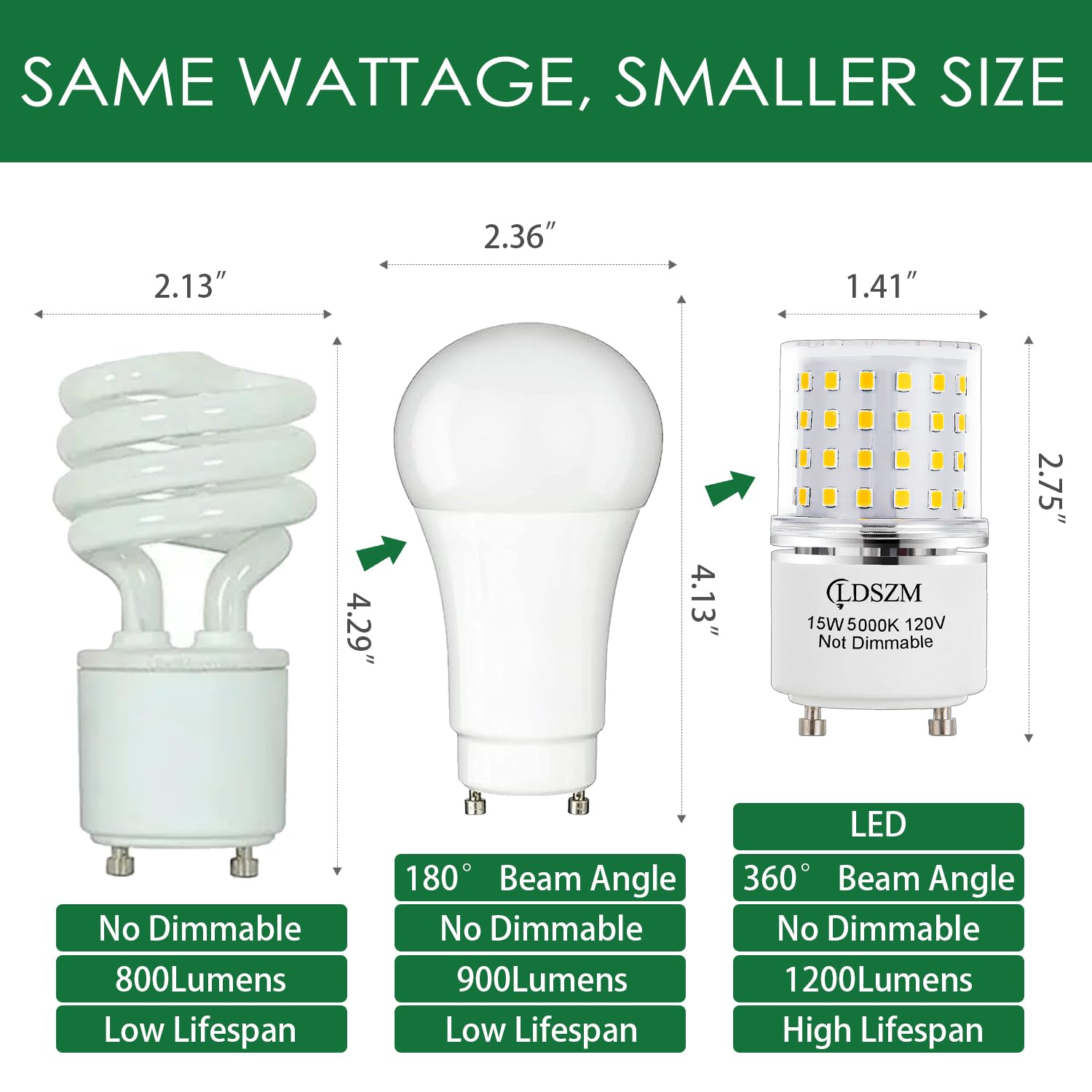 LDSZM GU24 LED Light Bulb 15W Non-Dimmable 1200lm 5000K Daylight, 4-Pack, Aluminum, Model 369-GU24-15