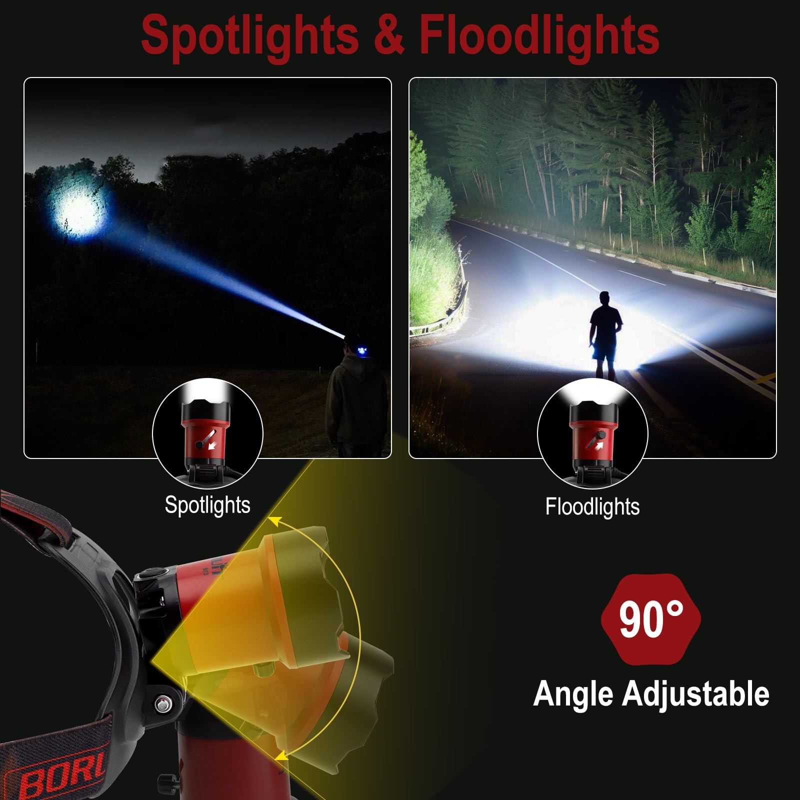 BORUIT B13 LED Headlamp, Super Bright 90° Adjustable, 4 Modes, IPX4 Waterproof, Adjustable Size, Aluminum Material