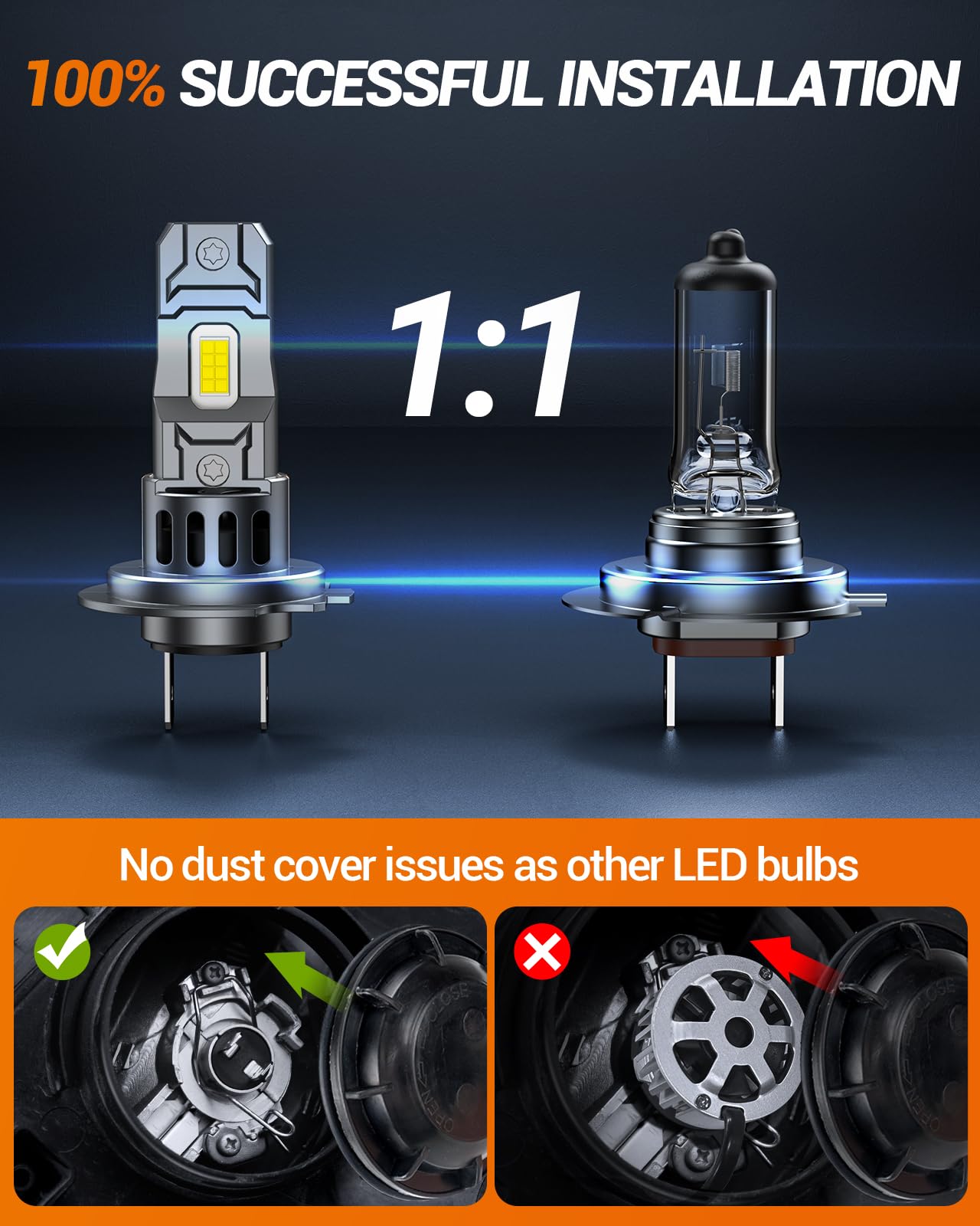 SEALIGHT H7 LED Light Bulbs, 28000LM 6500K Fog Lights, Plug-N-Play, Pack of 2, White