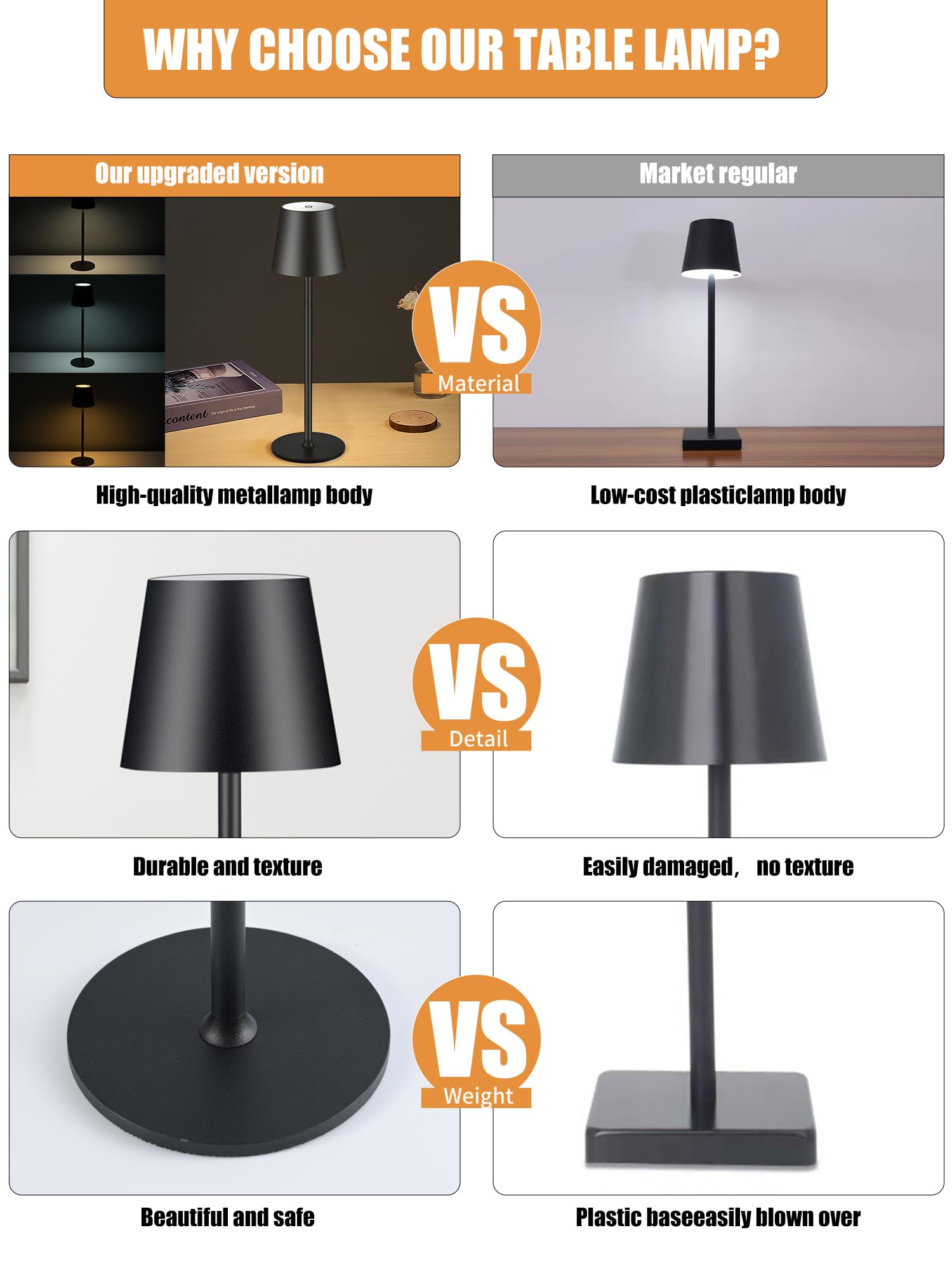 Bgfhome Cordless Led Desk Lamp, 5000Mah Rechargeable Touch Light, Black Minimalist Design