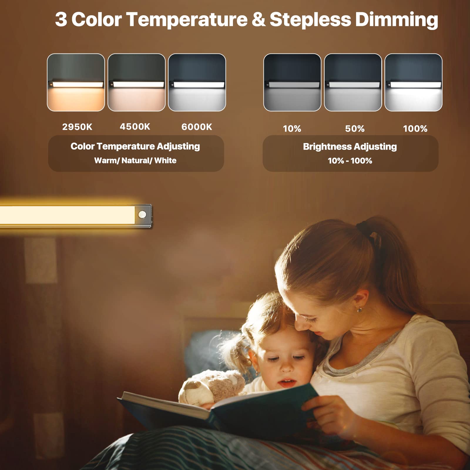 Colijoy Under Cabinet Lights, 69 Led Closet Lights Wireless Usb Charging, 3000Mah Battery Operated Motion Sensor Lighting Indoor 3 Color Dimmable 2 Pack