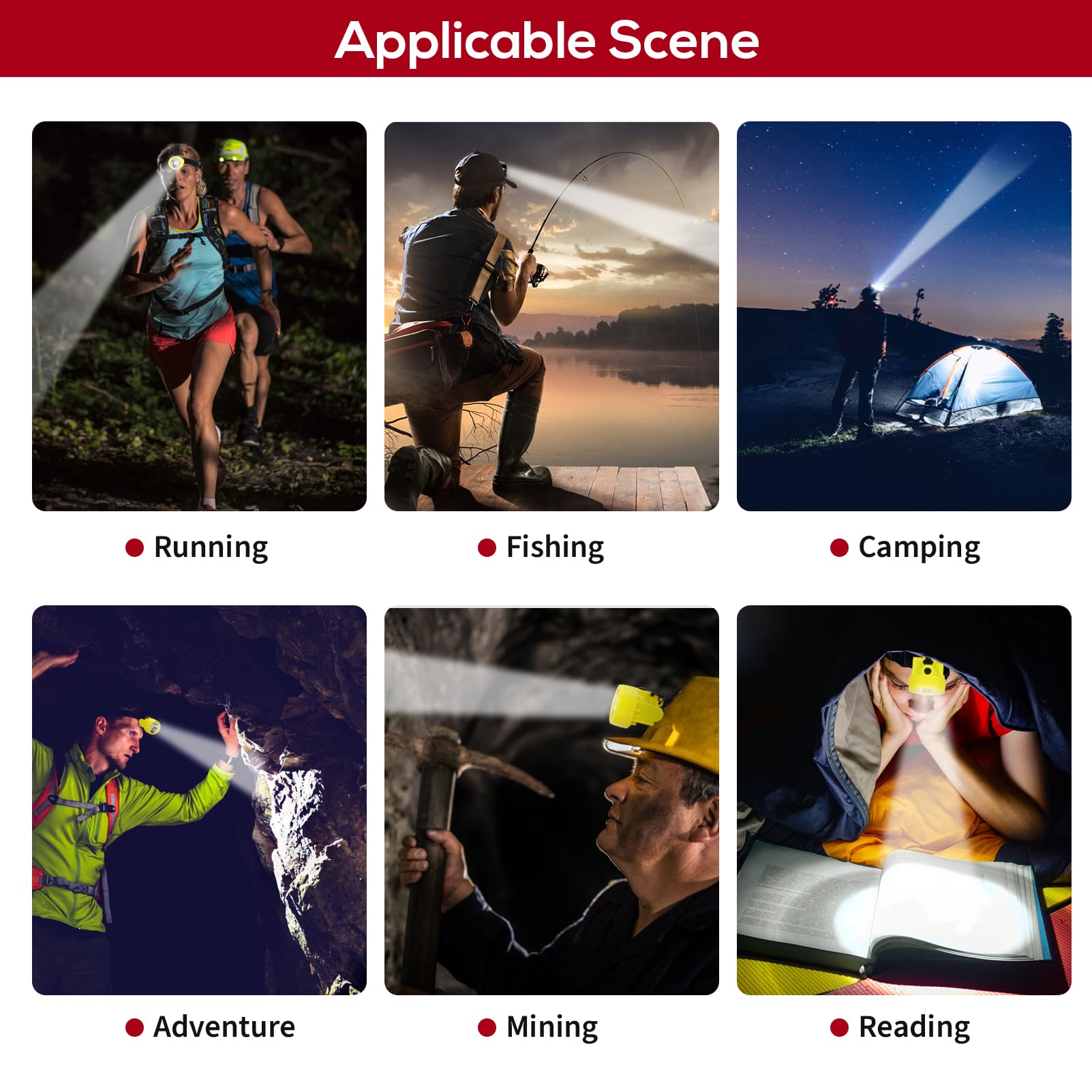 Rechargeable LED Mining Headlamp, Waterproof Explosion-Proof Hard Hat Safety Light, Bright Miner Cap Lamp for Hunting, Fishing,