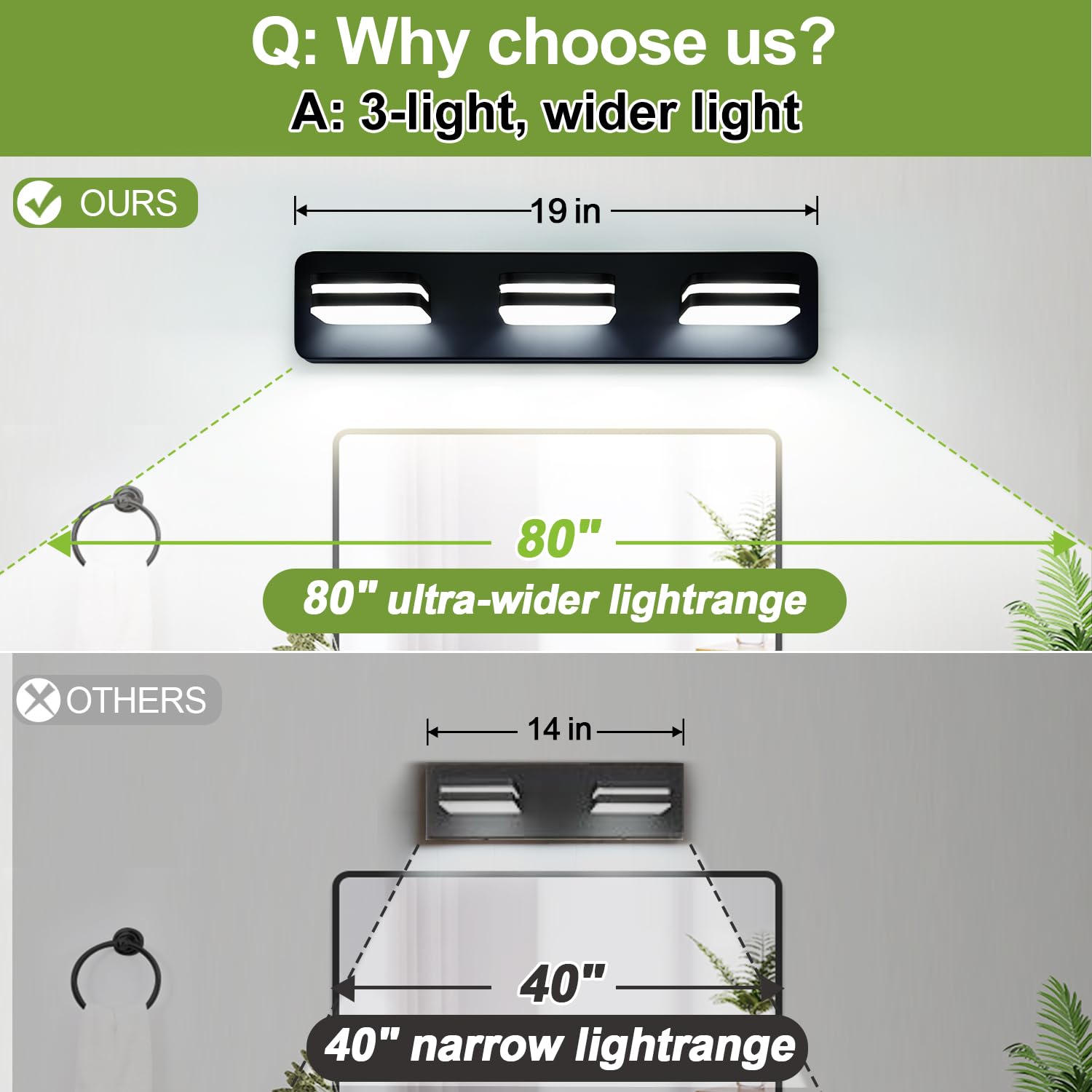 Torondo Modern Black Led Bathroom Vanity Light, 3-Light Bathroom Lighting Fixtures Over Mirror, Led Vanity Lights, Matte Black B