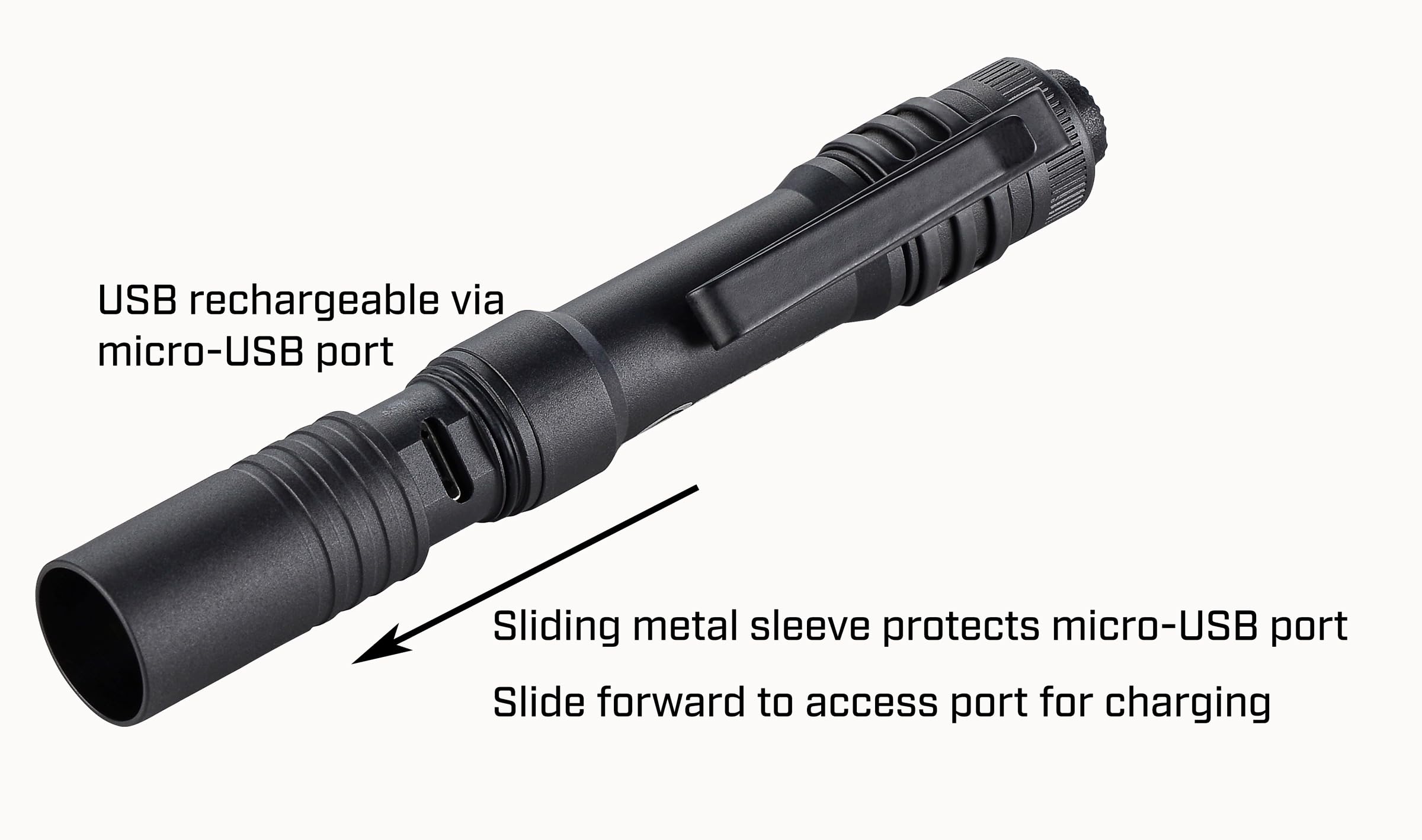 Streamlight 66604 Microstream 250-Lumen Edc Ultra-Compact Flashlight With Usb Rechargeable Battery, Box, Black